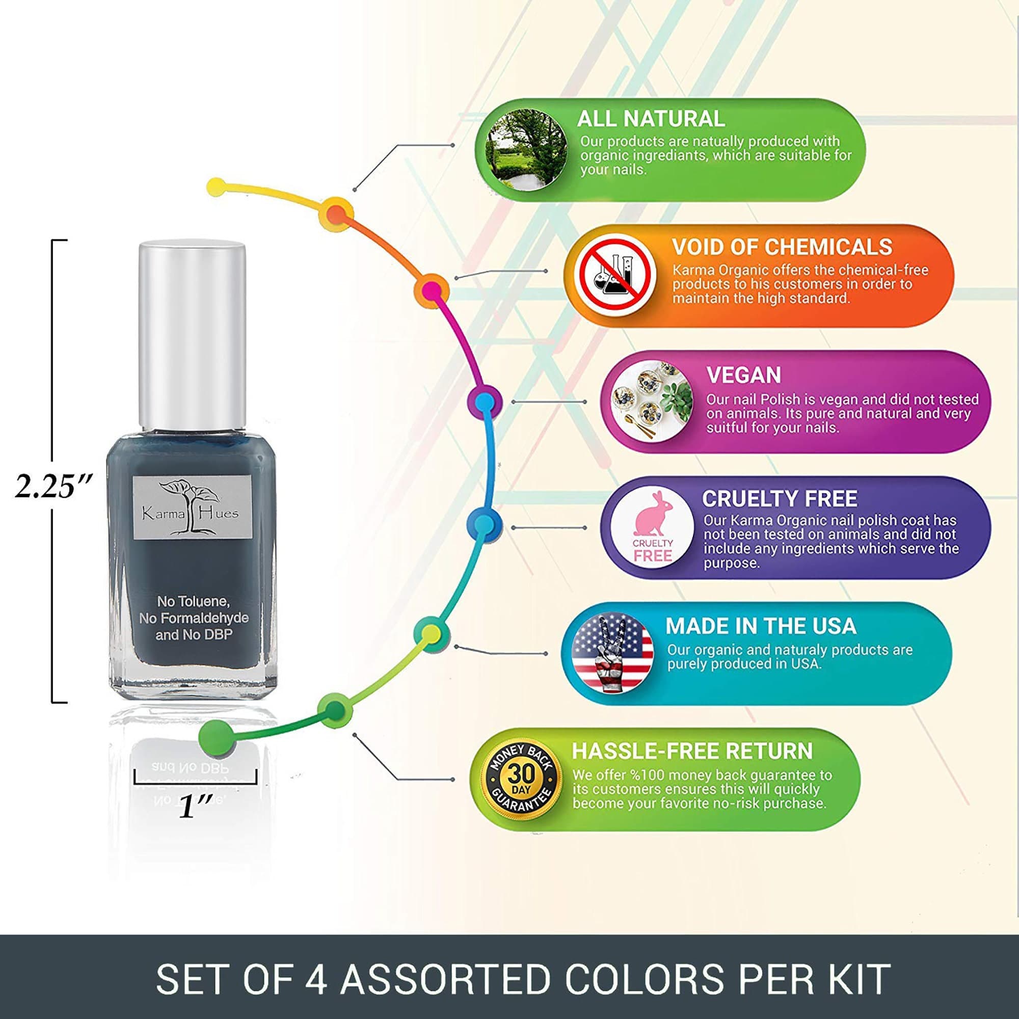 Karma Organic Nail Polish, Non-Toxic Vegan Nail Paint (Beatriz) - image 5