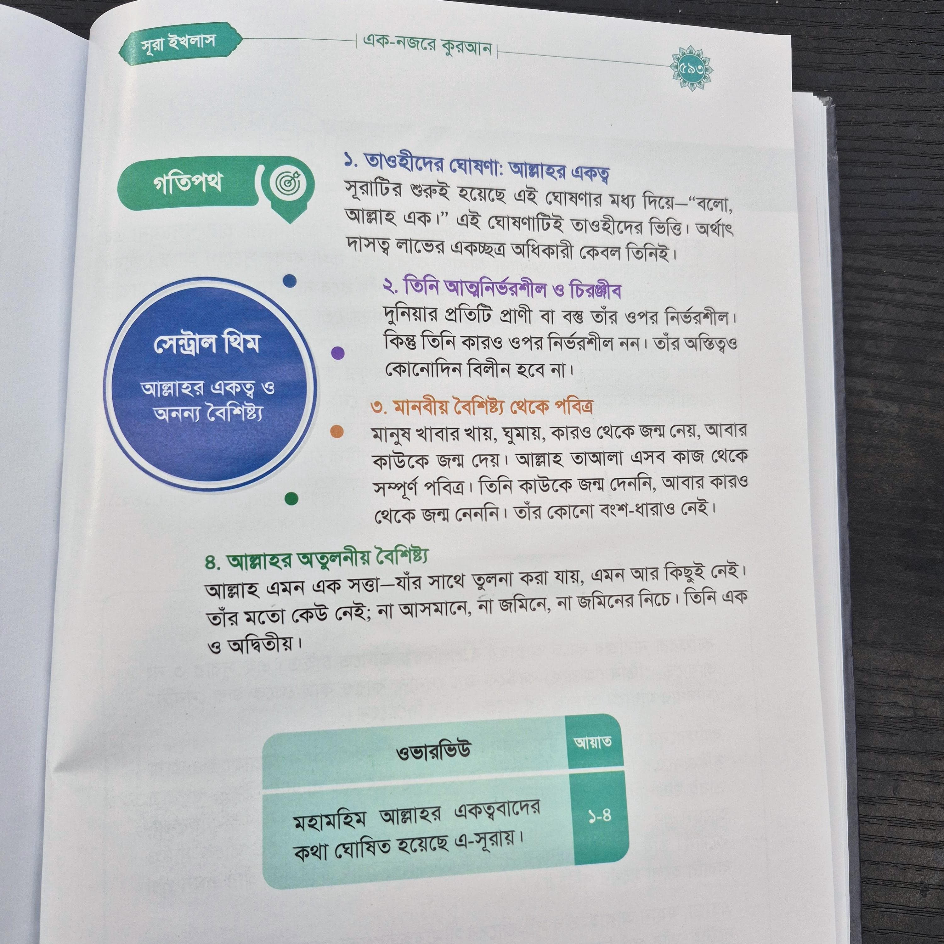 Ek Najare Quran – Dr. Mijanur Rahman Azhari - image 3