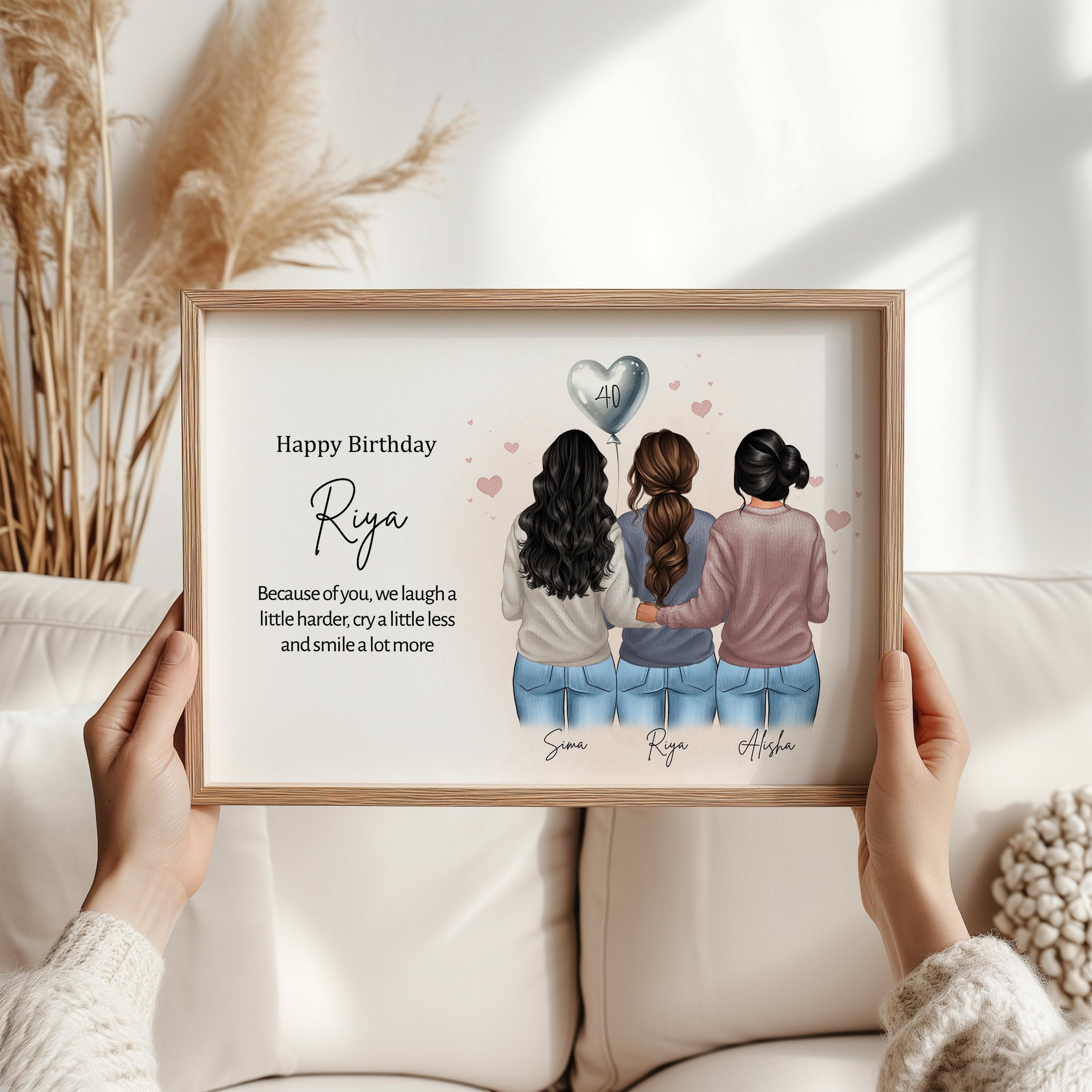 Personalised 40th Birthday Print - Custom Friends or Family Print