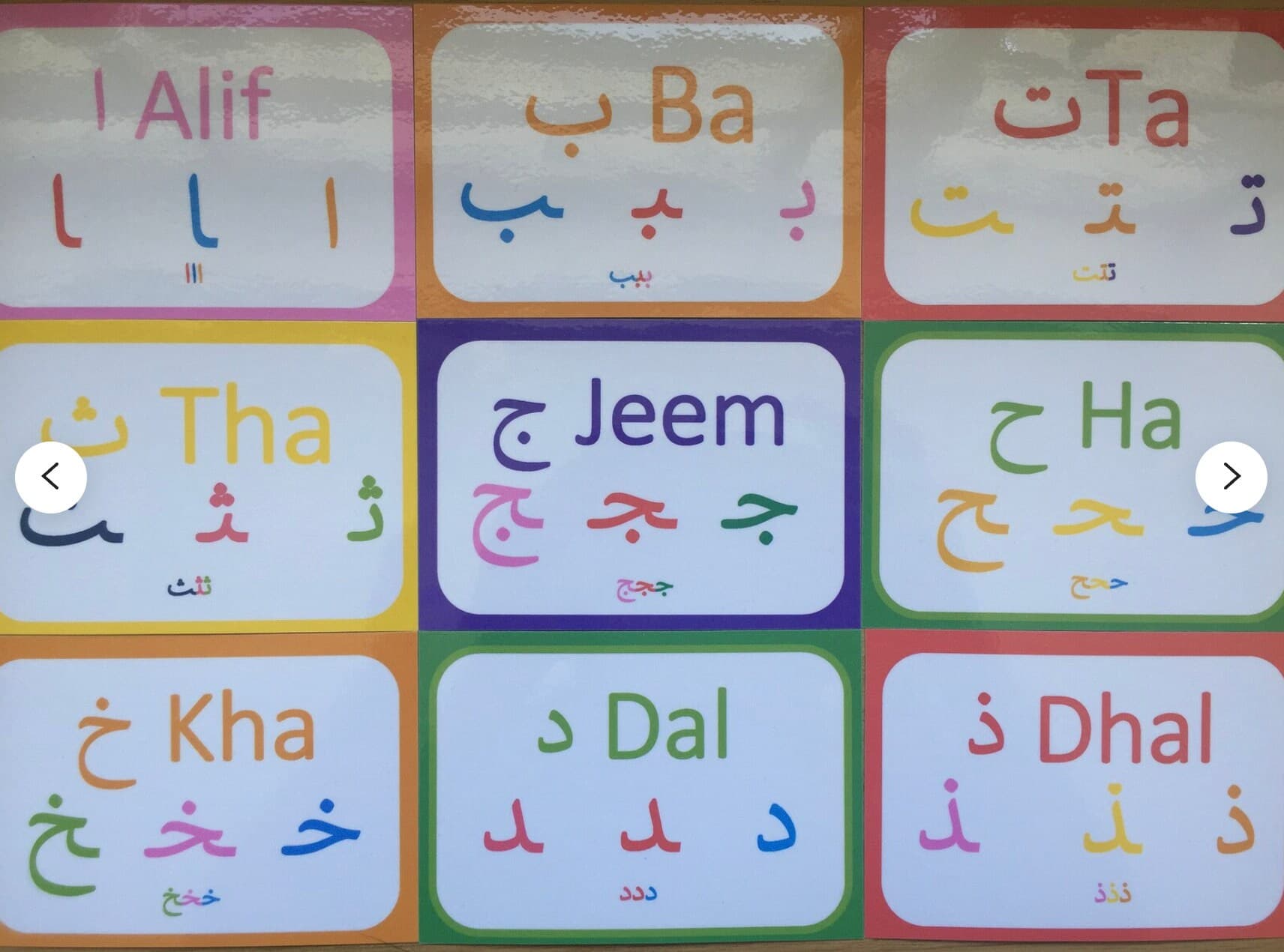 Arabic Letter Formation Flashcard Set! Beg, mid, end of word of each Arabic letter Arabic Alphabet, Eid gift, homeschool Qur'an