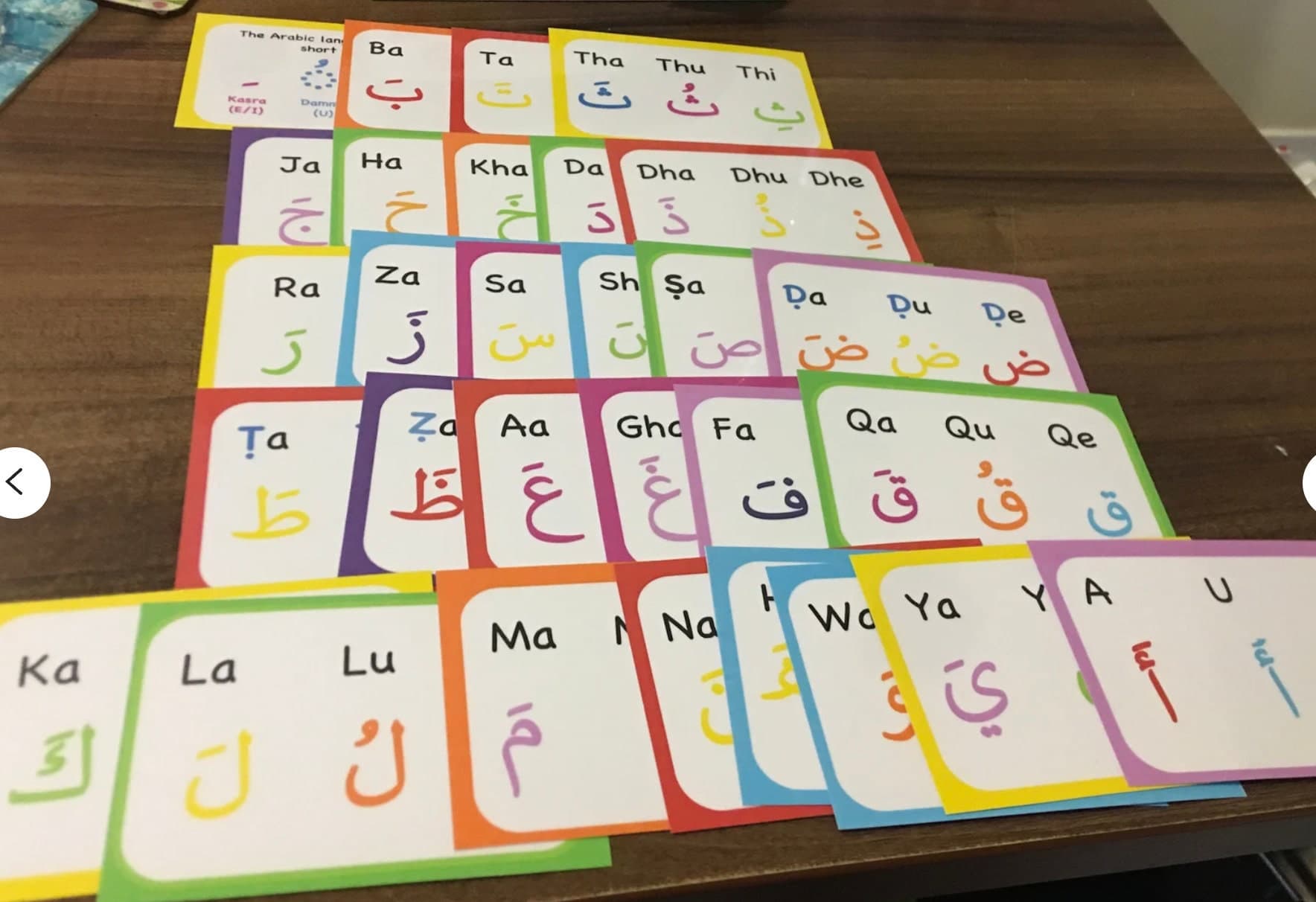 Arabic Alphabet Short Vowels Flashcards! (Damma, Kasra, Fatha) Arabic Alphabet learning, Eid gift, Islam homeschool Qur'an, learn Arabic.