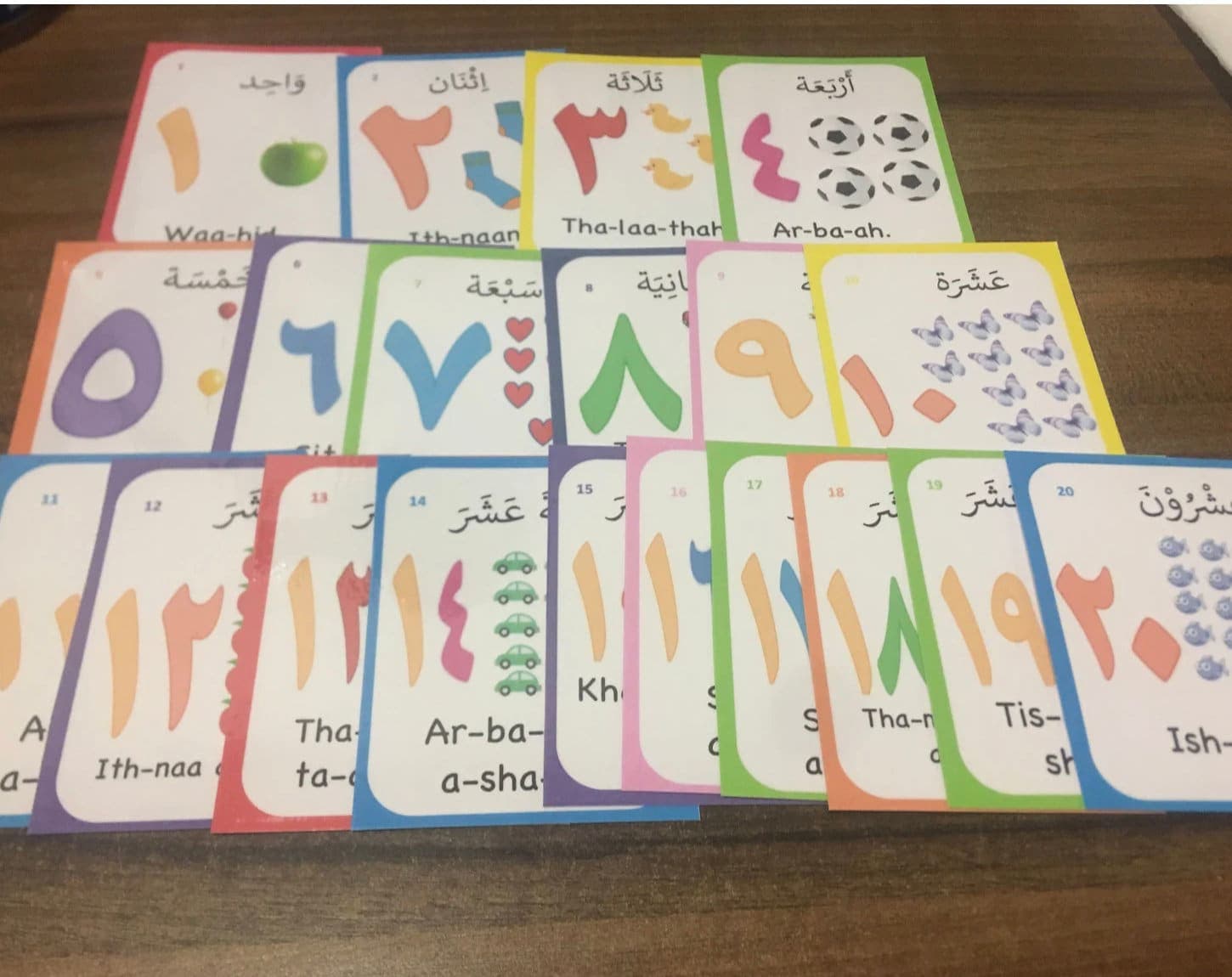 Arabic Numbers 1-20 DOWNLOAD, printable, PDF, Arabic Learning, Arabic printable, Learn Arabic