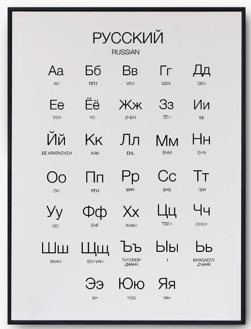 Russian Alphabet Poster, Language Learning Print (Digital Download) - image 3