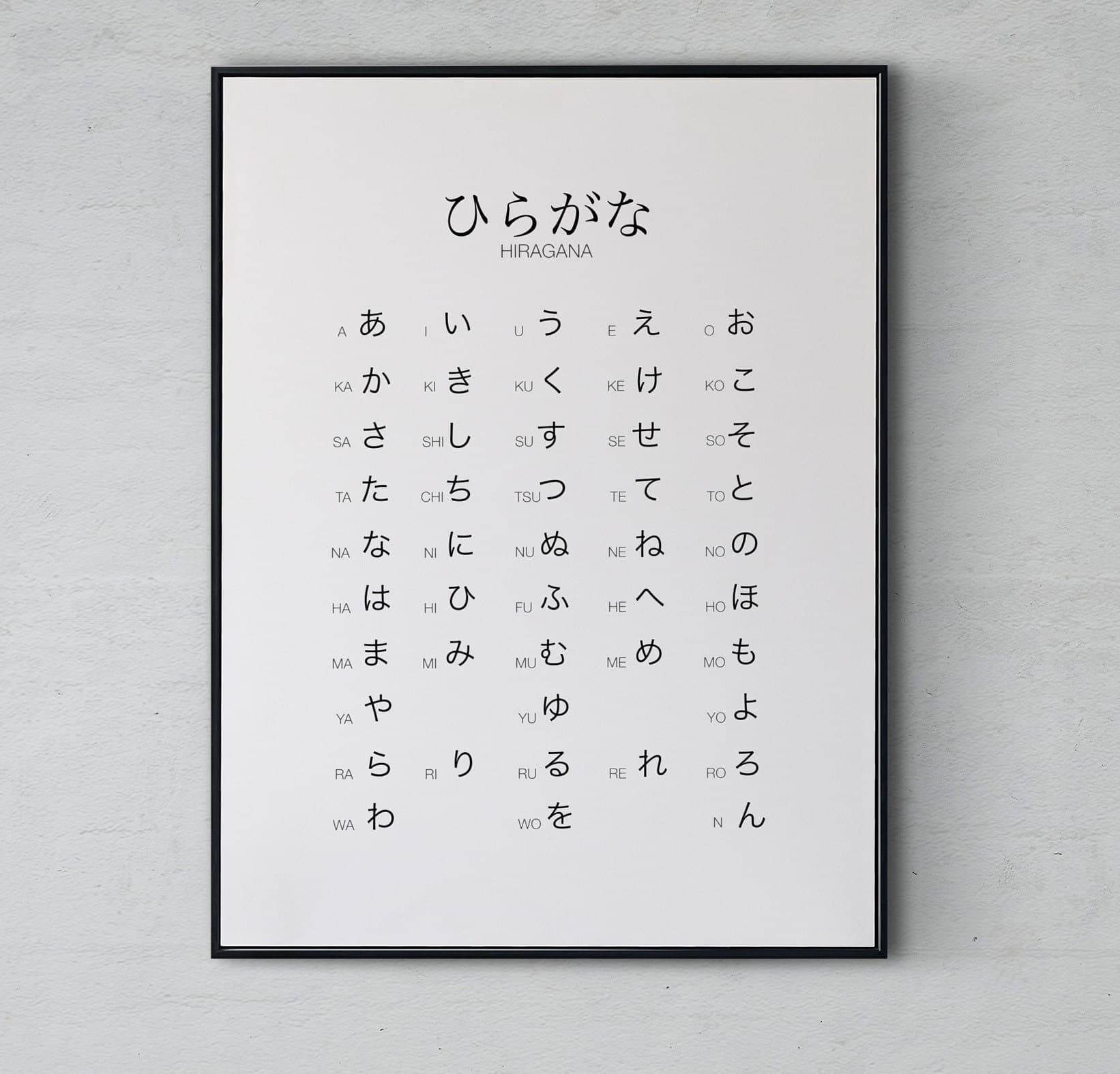 Hiragana Katakana Chart, Japanese Alphabet Art (Digital Download) - image 3