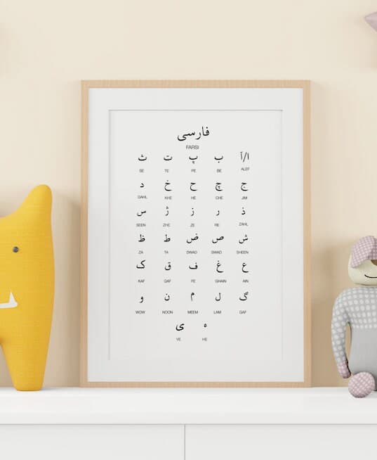Farsi Alphabet Poster, Persian Language Learning Art (Digital Download) - image 3