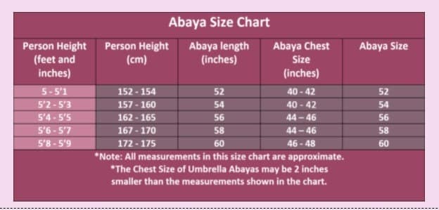 Latest Design Women Cream Frill Abaya Farasha Jalabiya Arab Dress - image 4