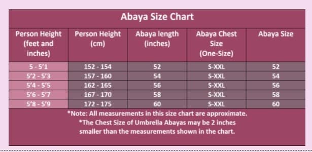 Women's Blue Batwing Farasha Abaya Jalabiya Arab Long Dress - image 3