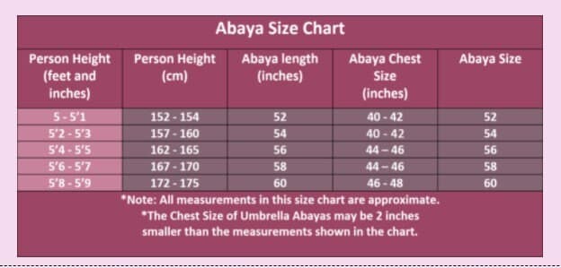 Latest Design Women Black Open Front Abaya Farasha Jalabiya - image 3