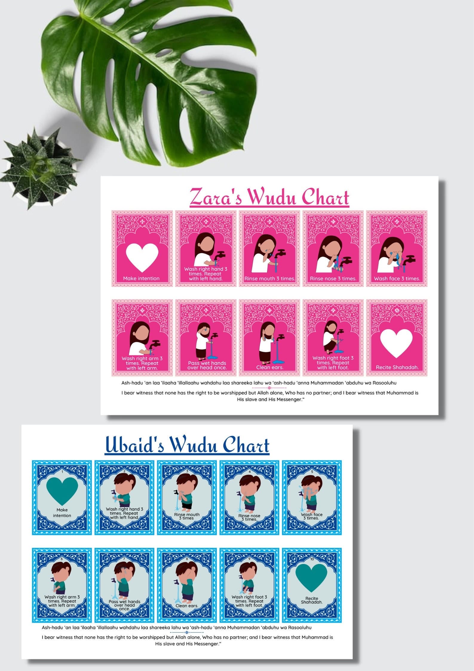 Personalized Wudu Chart: Laminated Step-by-Step Guide