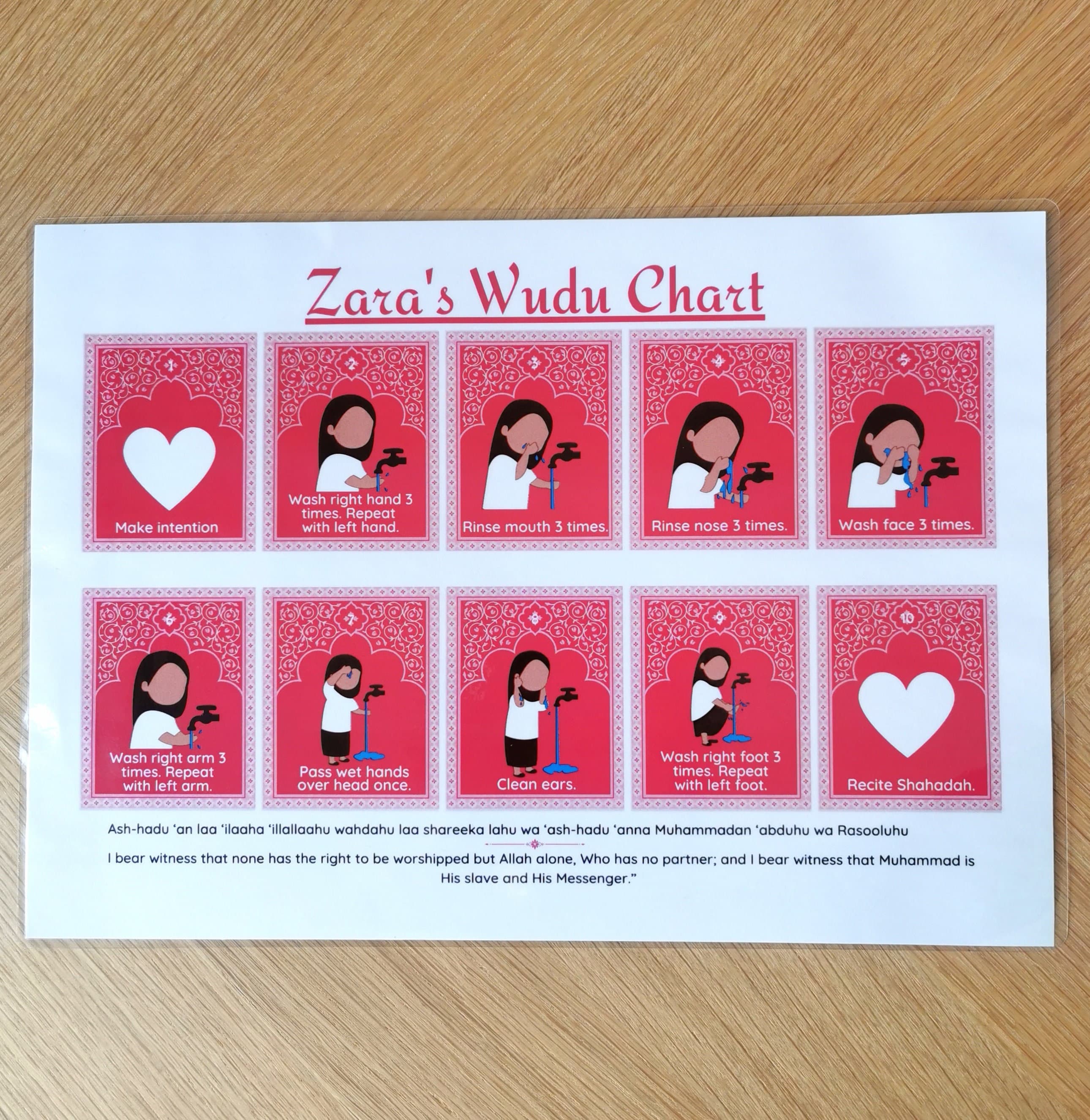 Personalized Wudu Chart: Laminated Step-by-Step Guide - image 3