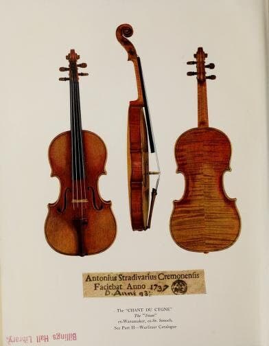 118 Rare Old Books on Violin method lessons finger exercises sheet music tuning repair luthier bowing scales etudes - Instant PDF Downloads - image 4