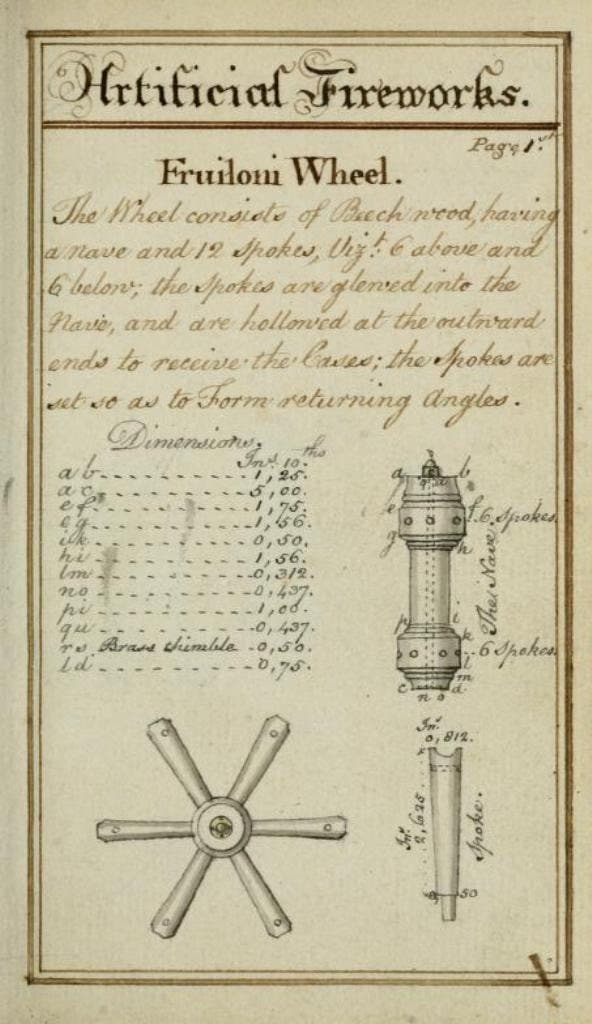 141 Rare Old Books on Fireworks and Explosives gunpowder pyrotechnics demolition - Instant PDF Download - image 5