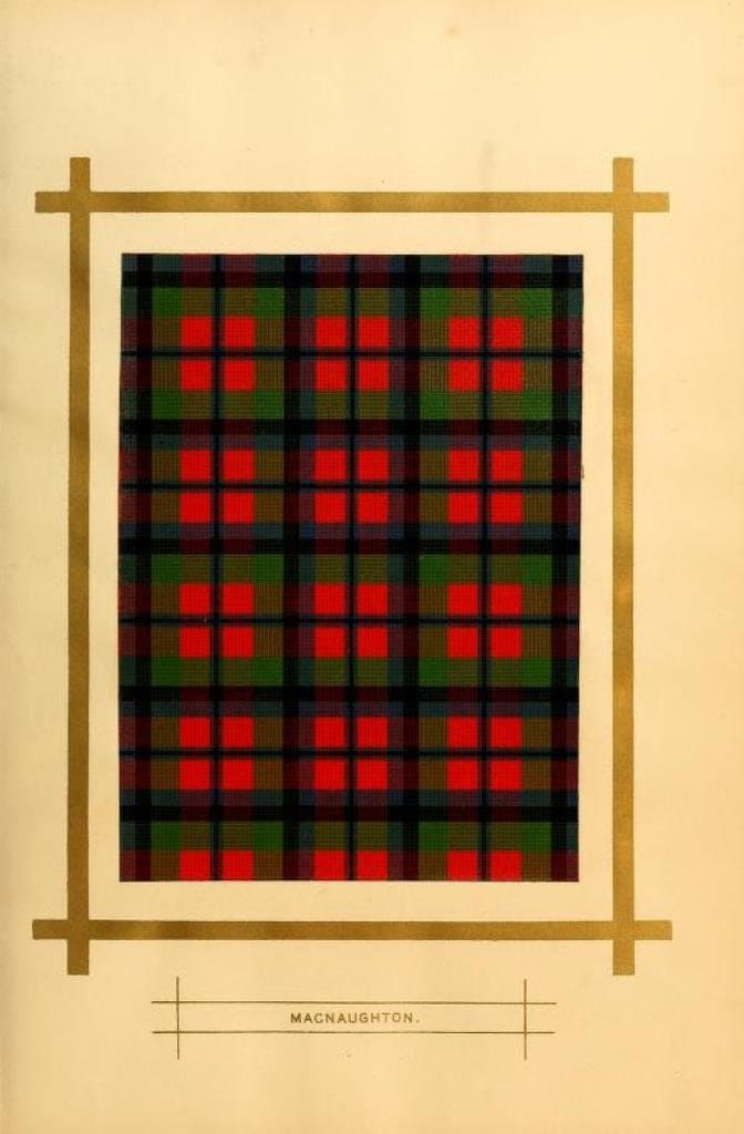 107 Rare Old Books on Scottish Highlands Scotland clans tartans ancestry genealogy gaelic clearances castles - Instant PDF Downloads - image 5
