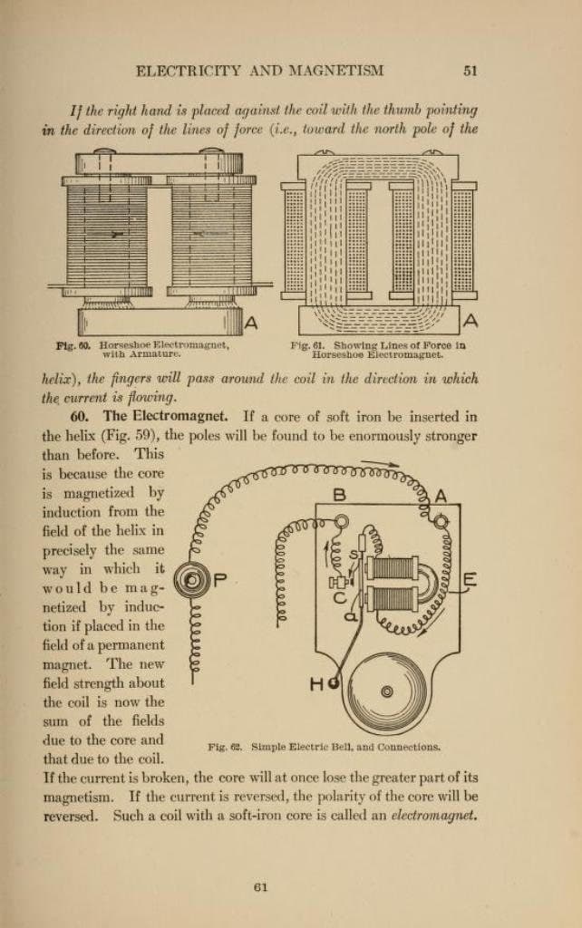 161 Rare Old Books on Electronics and Electrical Engineering Magnetism Electricity Circuits Power Systems Radio - Instant PDF Download - image 5