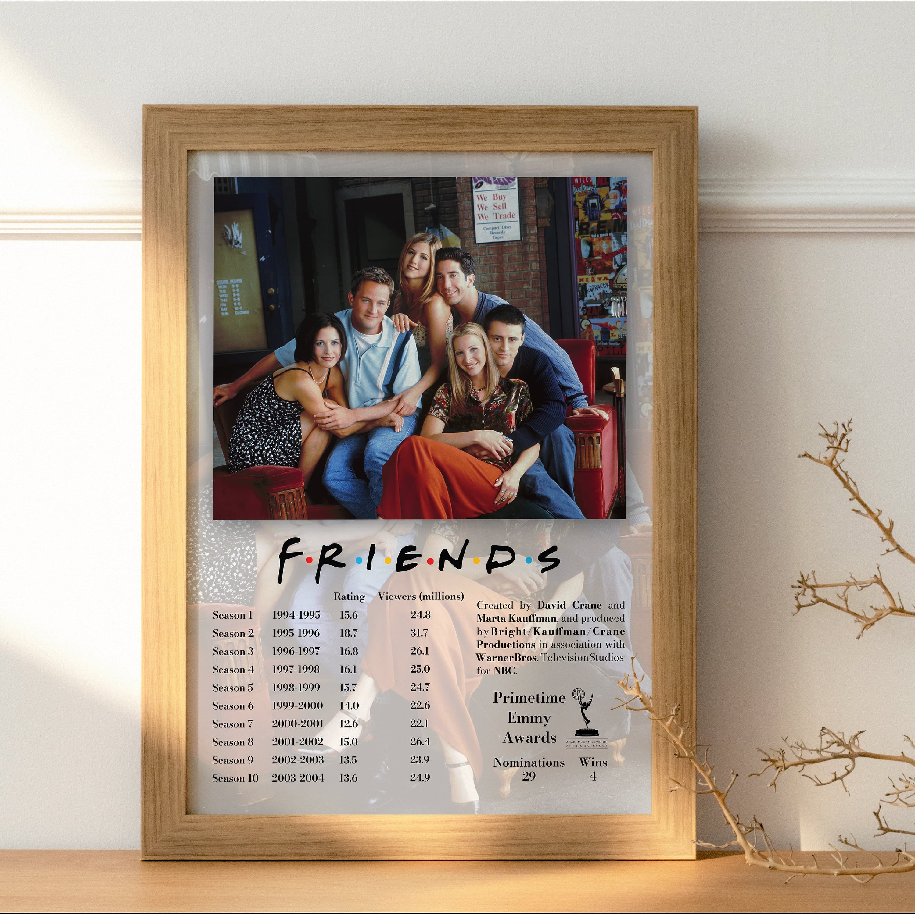 Friends TV Serie Poster (Digital Download) - image 4