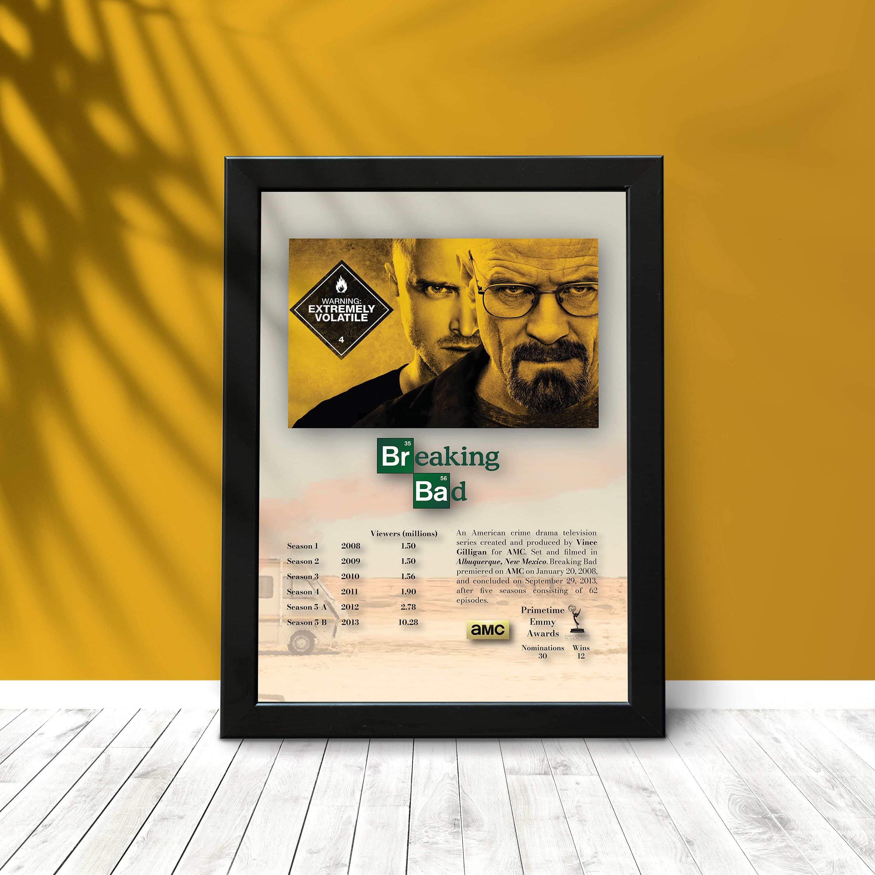 Breaking Bad TV Serie Poster (Digital Download) - image 3