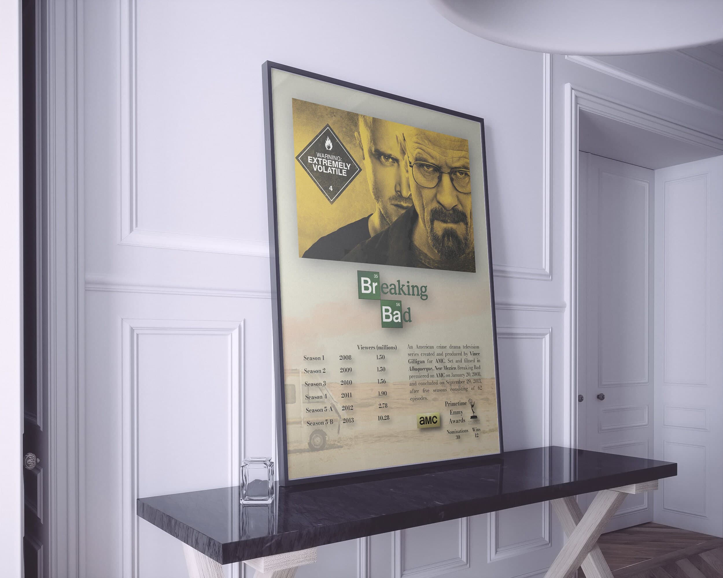 Breaking Bad TV Serie Poster (Digital Download)