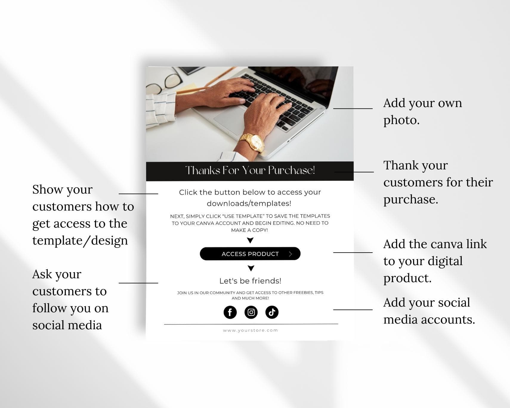 Canva Template Instruction Guide, Digital Download (PDF) - image 3