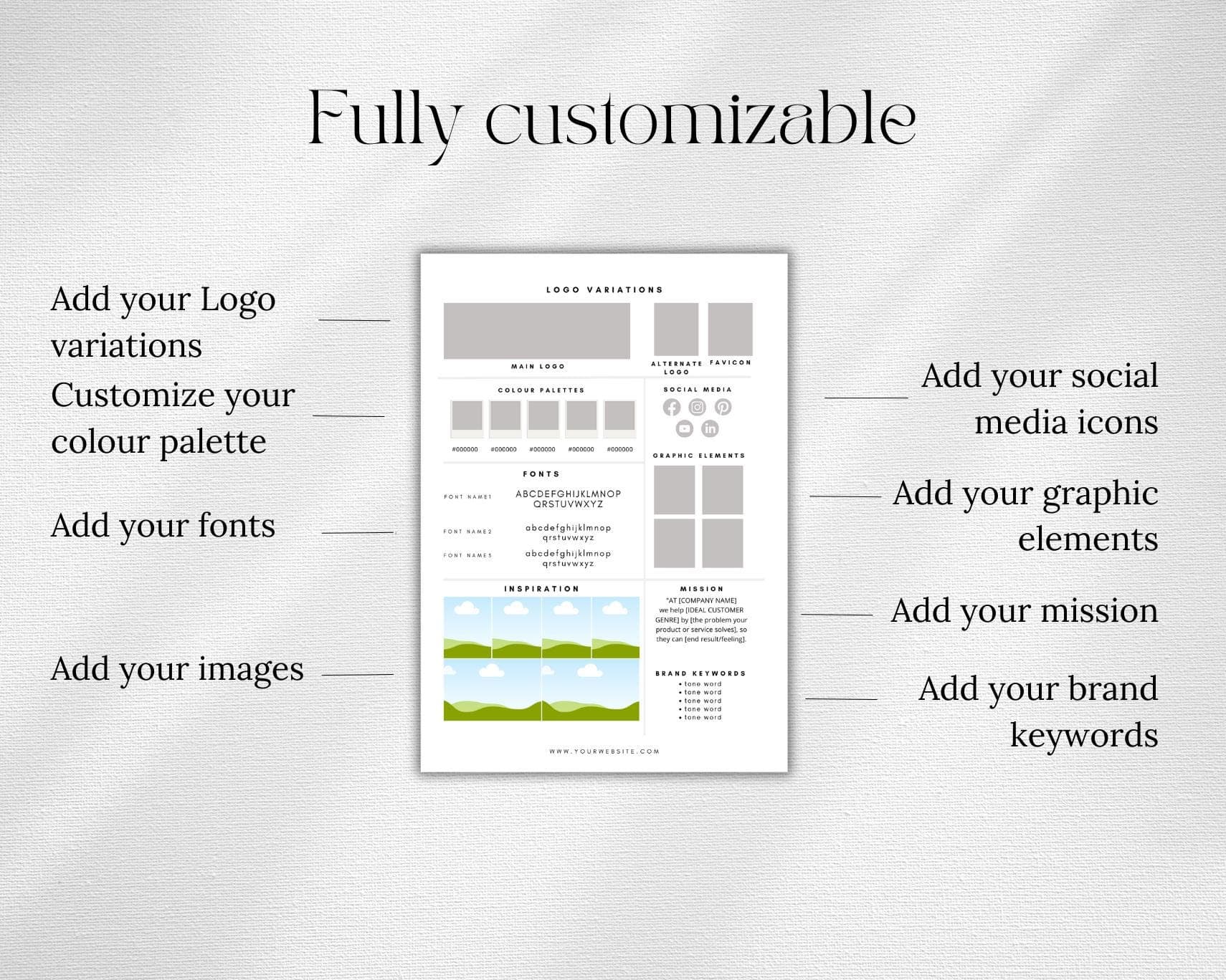 Editable Brand Board Template: Canva Branding Guide (Digital Download) - image 4