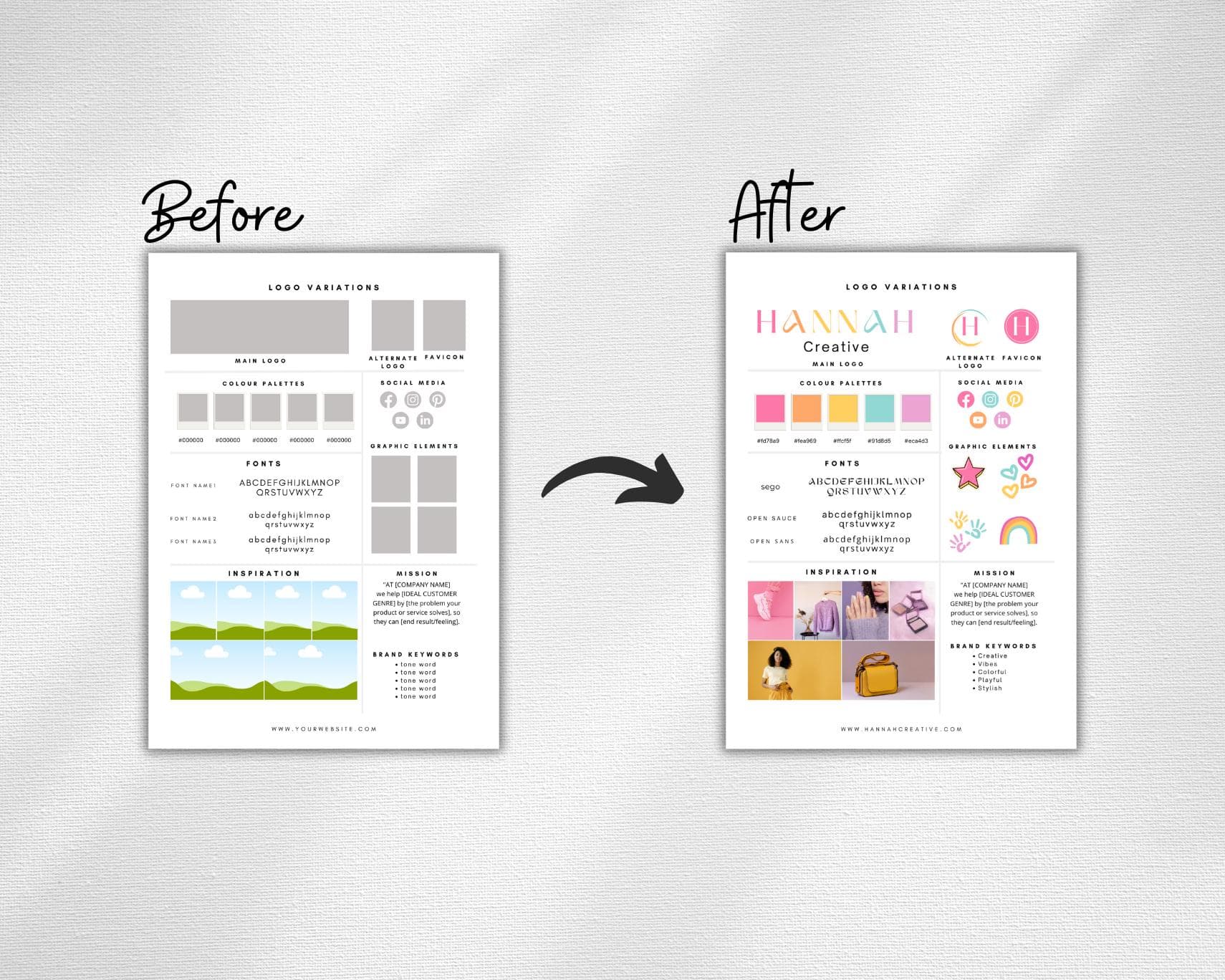 Editable Brand Board Template: Canva Branding Guide (Digital Download) - image 3