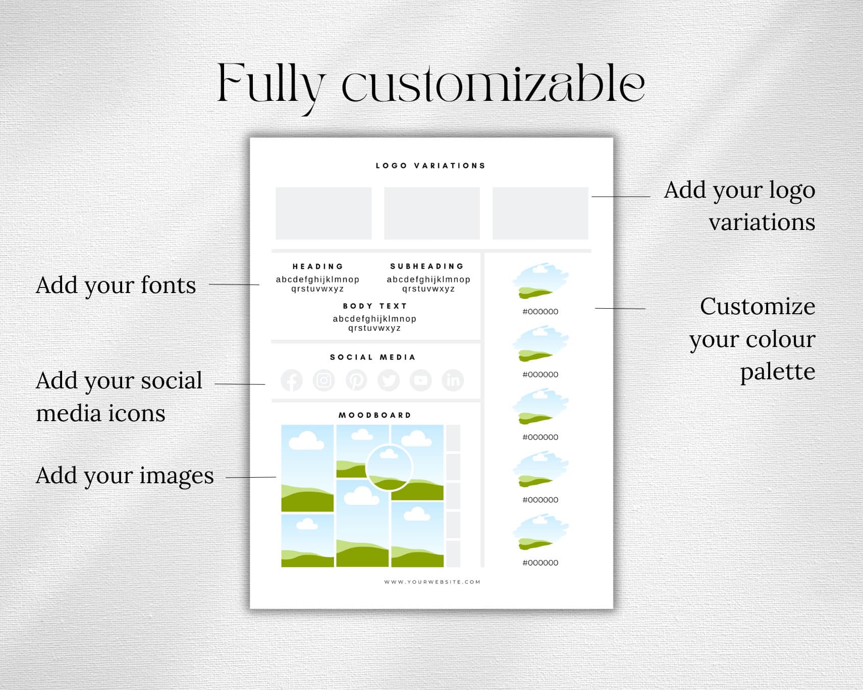 Editable Brand Board Template, Canva Brand Guide (Digital Download) - image 4