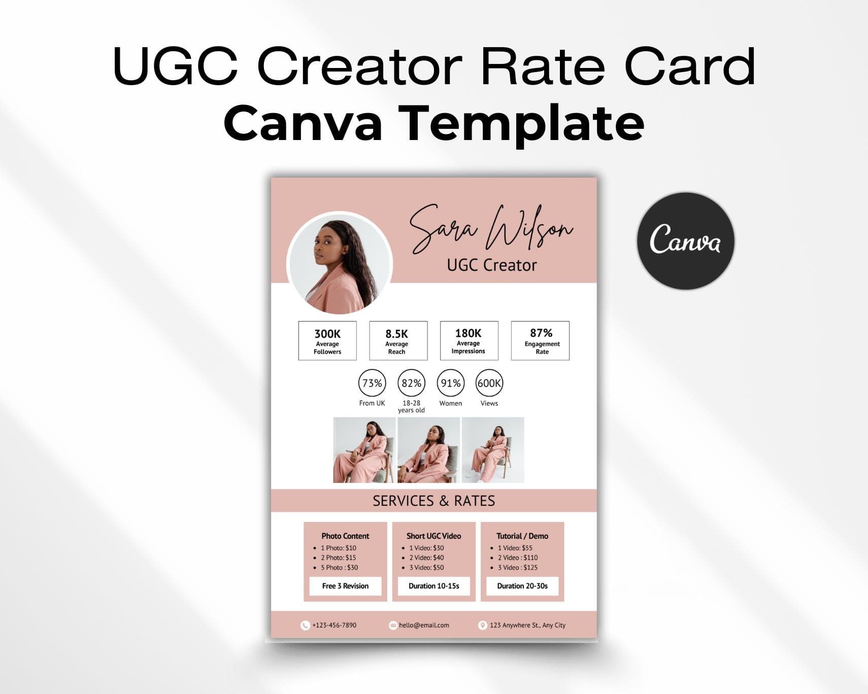 UGC Rate Card, Canva Template, Influencer Pricing Guide