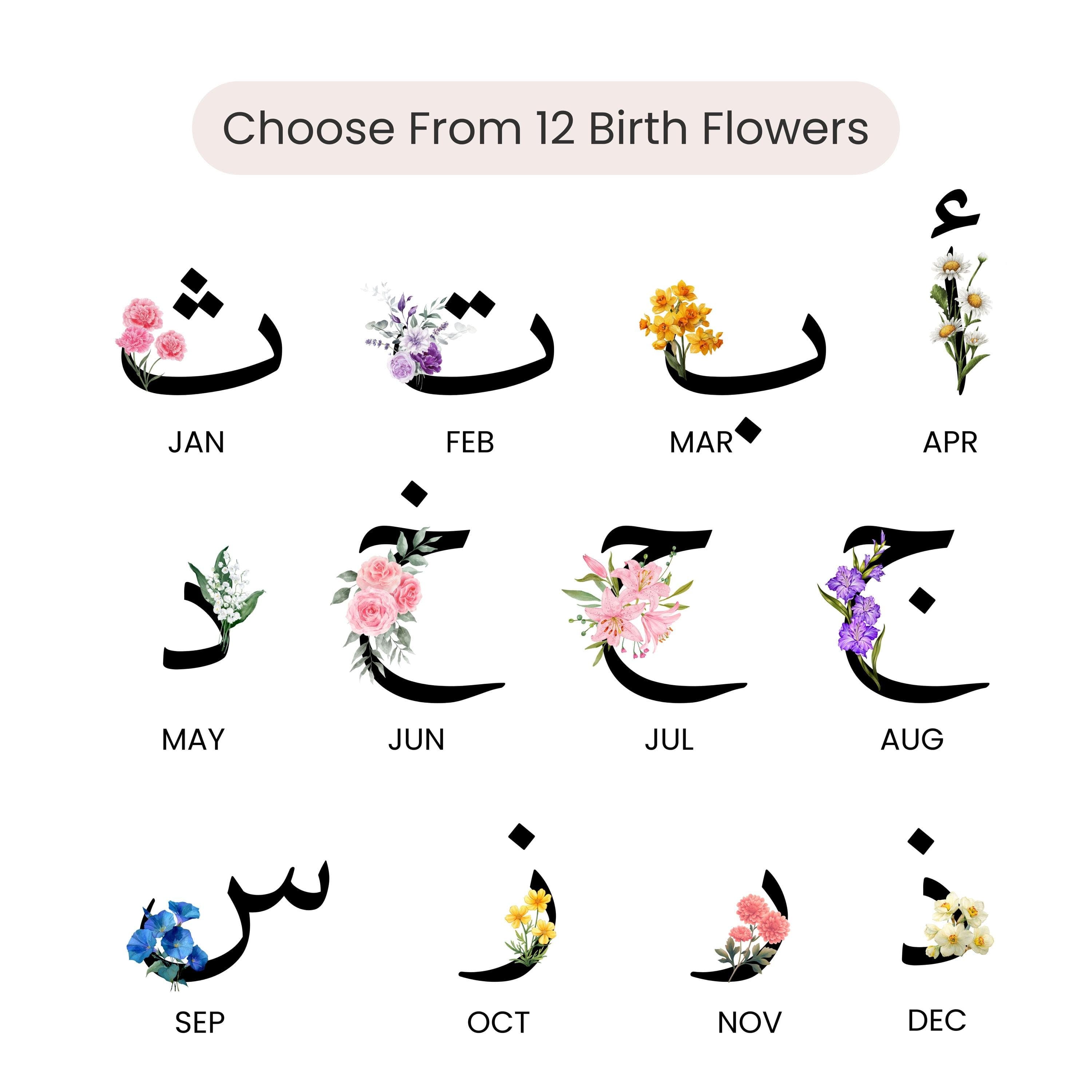 Custom Arabic Name Mug – Birth Flower – Arabic Letter Monogram – Personalized Gift – 11oz or 15oz - image 3