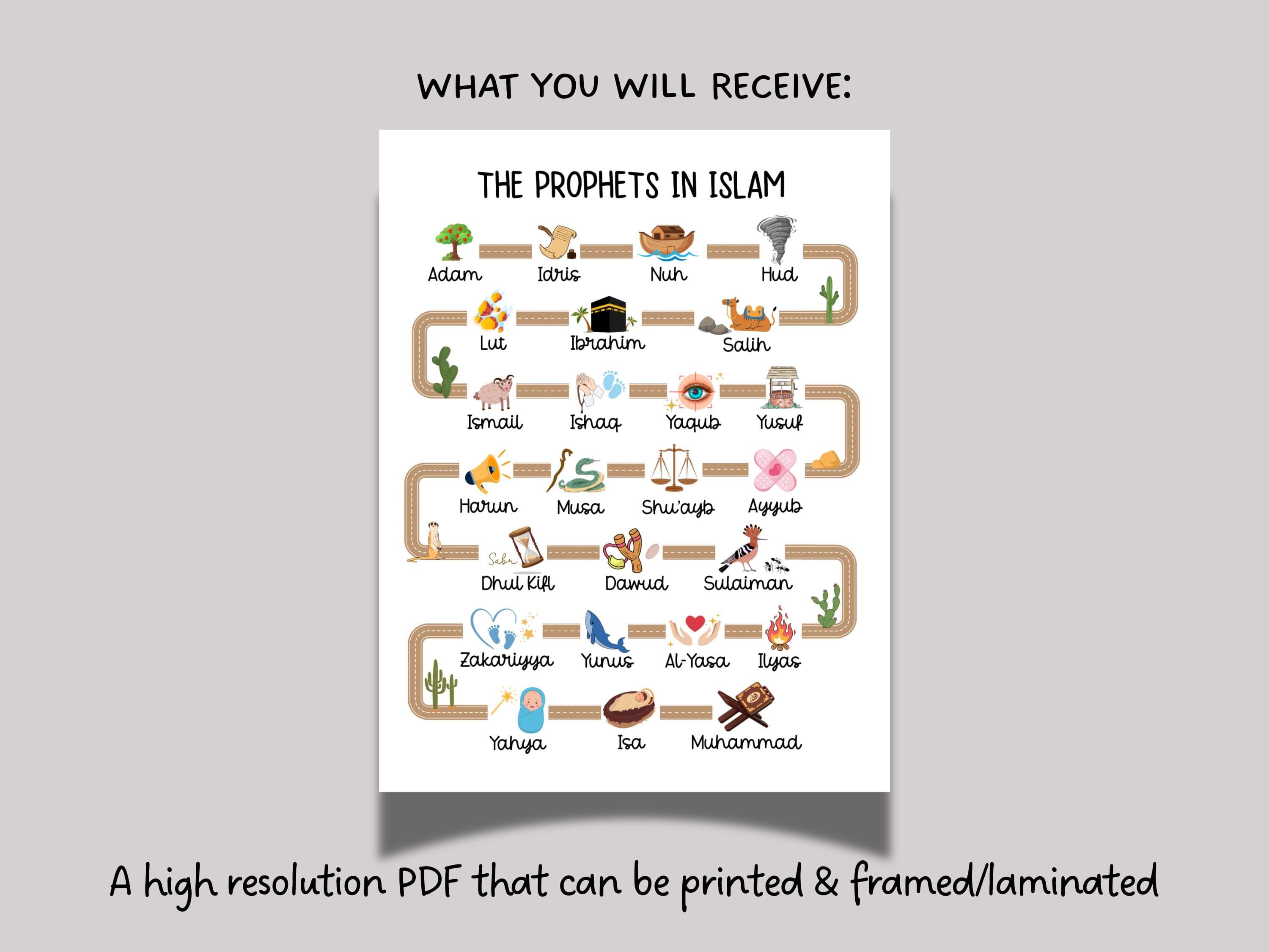 25 Prophets in Islam Printable Poster Muslim Islamic Children Wall Art Kids Print Nursery Decor Eid Ramadan Cute Gift Educational Homeschool - image 3