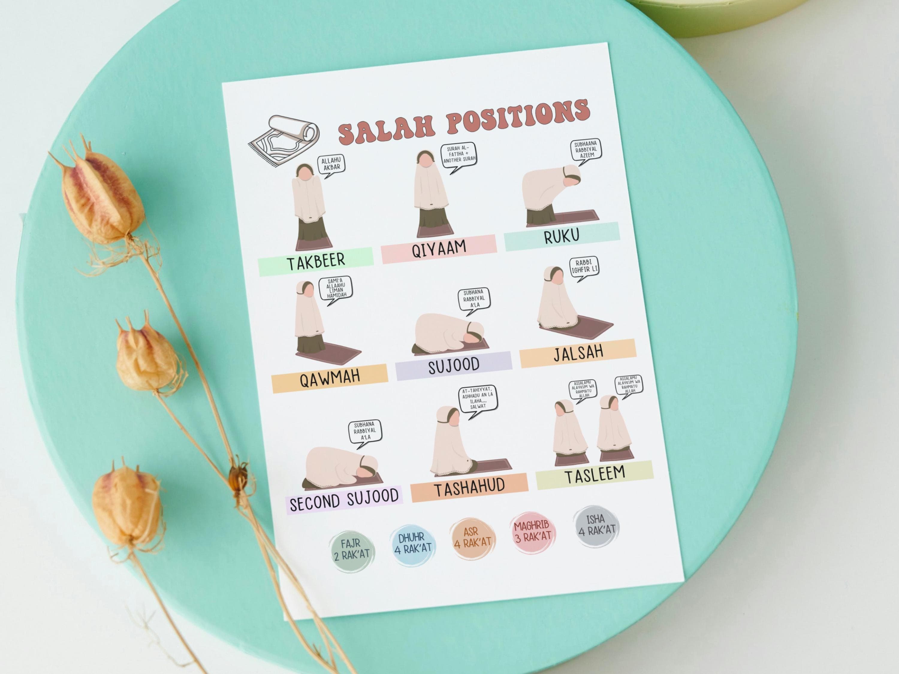 Salah Positions Guide Poster for Muslim Girls Printable Step by Step Islamic Prayer Kids Chart Wall Art Learn How to Pray Cute Namaz Tracker - image 5