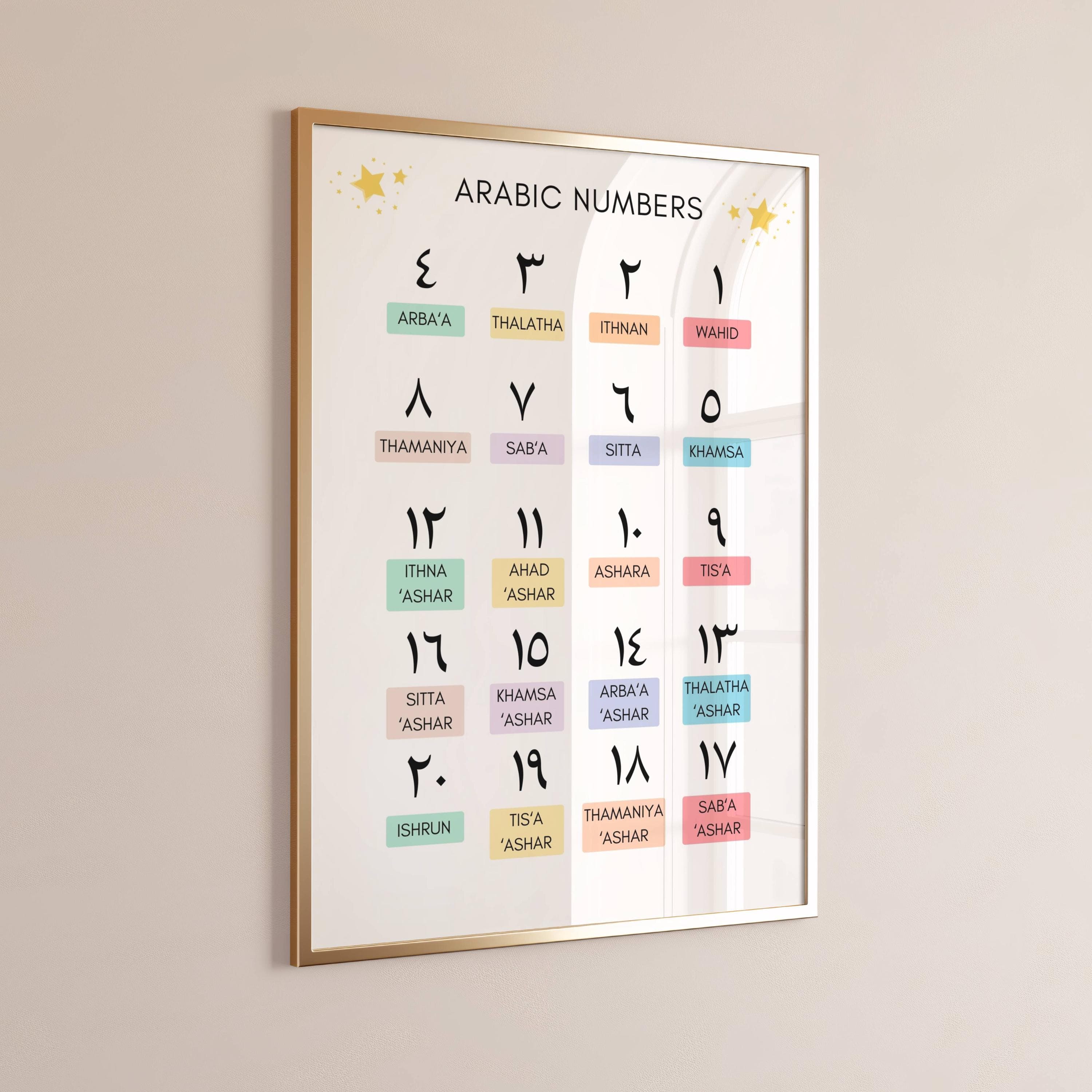 Make learning fun with these Islamic Educational Posters Printable. This comes in set of 6, designed to teach Islamic basic concepts in a colorful and engaging way. Perfect for a Muslim kids room or Islamic classrooms.