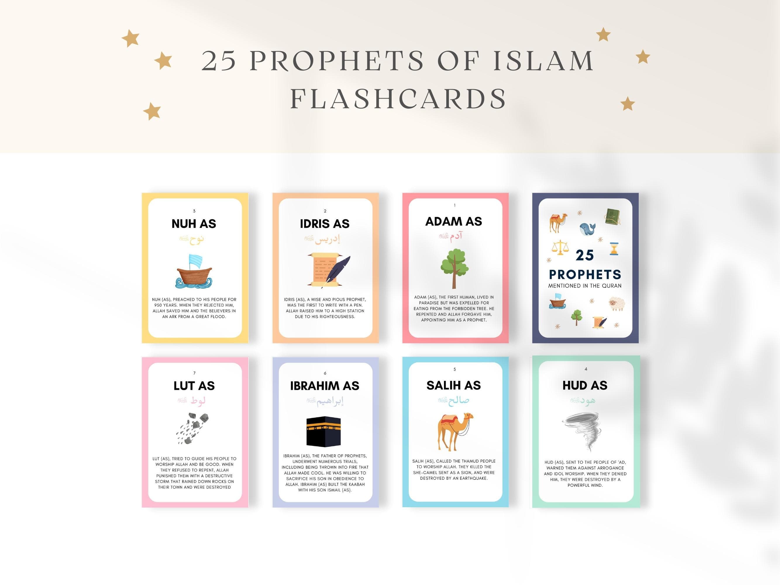 Prophets Flashcards, Islamic Prophets, Quran Prophets for Kids, Islamic Educational Flashcards, Kids Islamic Printables, Islamic Educational
