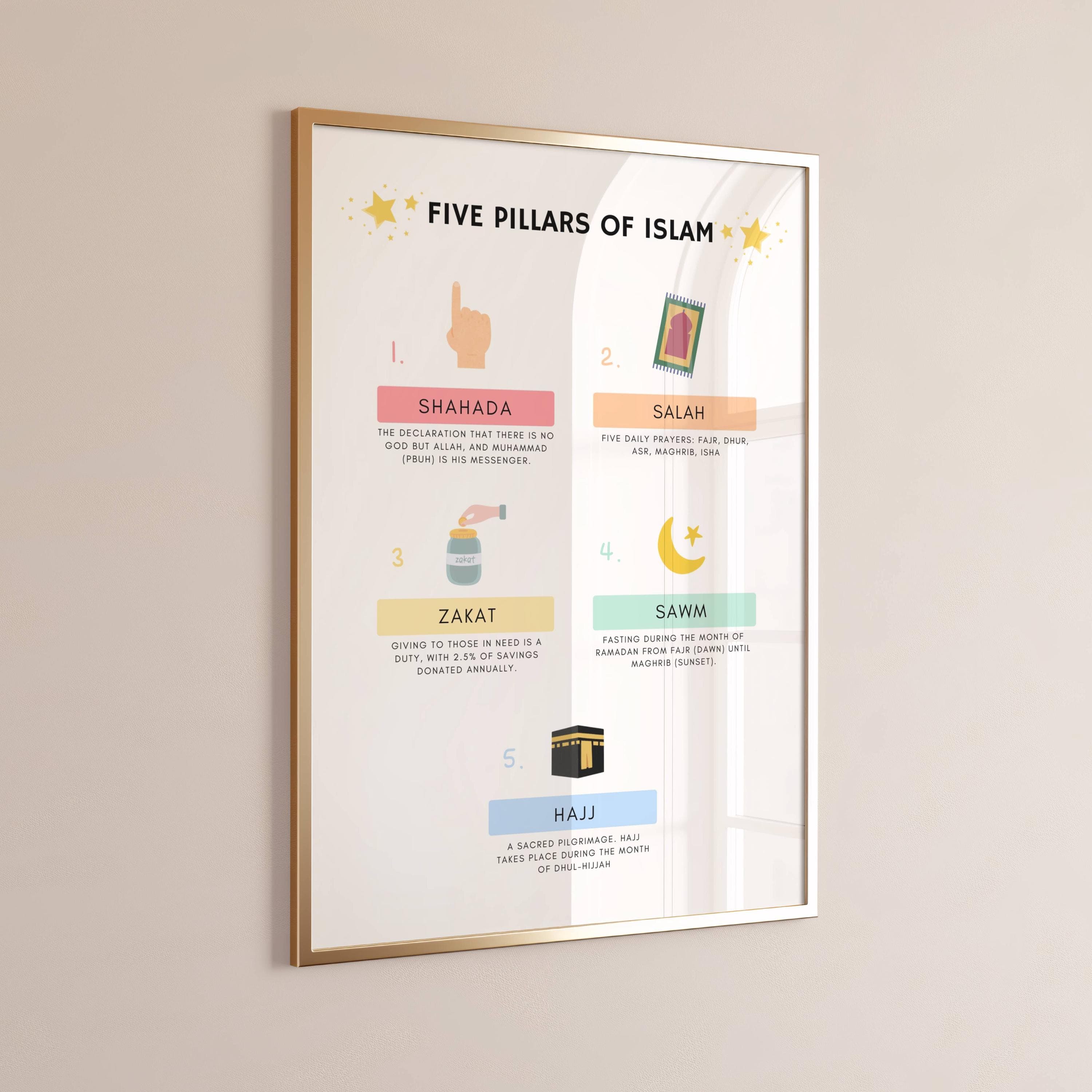 5 Pillars of Islam, Pillars of Islam, Pillars of Islam Poster, Five Pillars of Islam, Islamic Educational, Five Pillars Poster, Islamic PDF