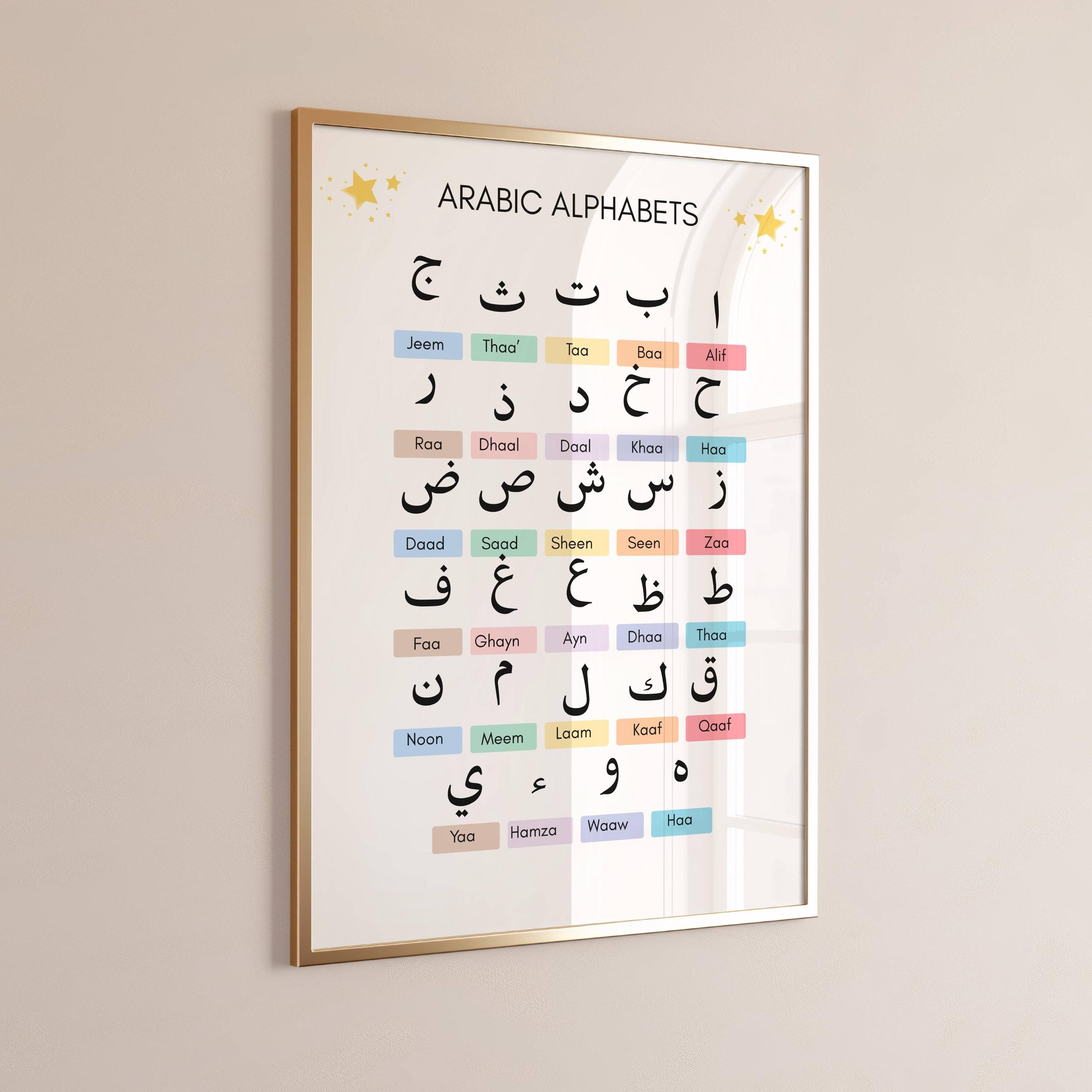 Arabic Alphabet Poster, Arabic Letters Wall Art, Arabic Alphabet Chart for Kids, Islamic Nursery Decor, Learn Arabic Poster, Arabic Wall Art