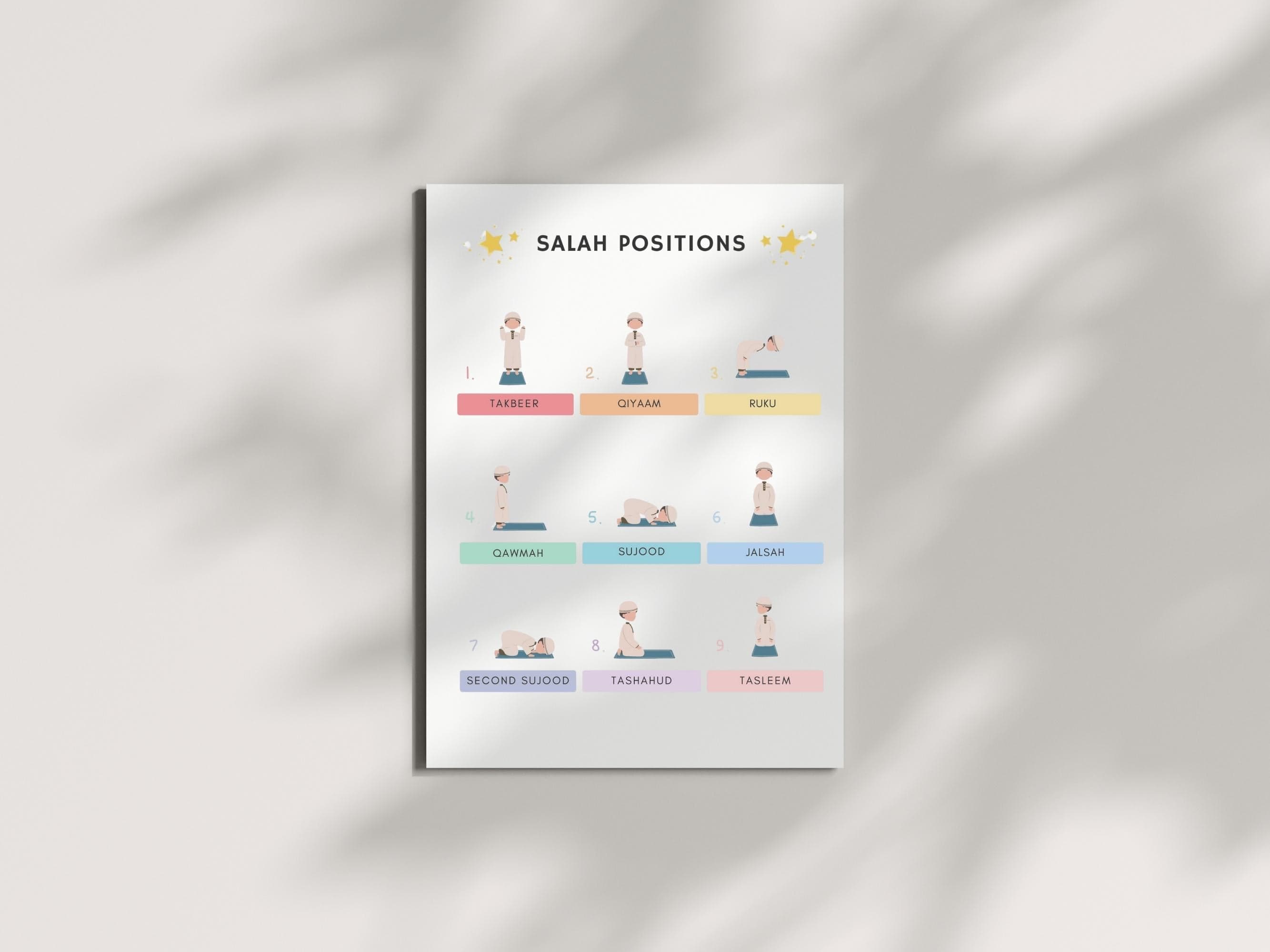 Help children and new learners understand the positions of Salah with this clear and beautifully designed Salah Position Poster. This educational Islamic wall art guides users through each step of the prayer/ Namaz.