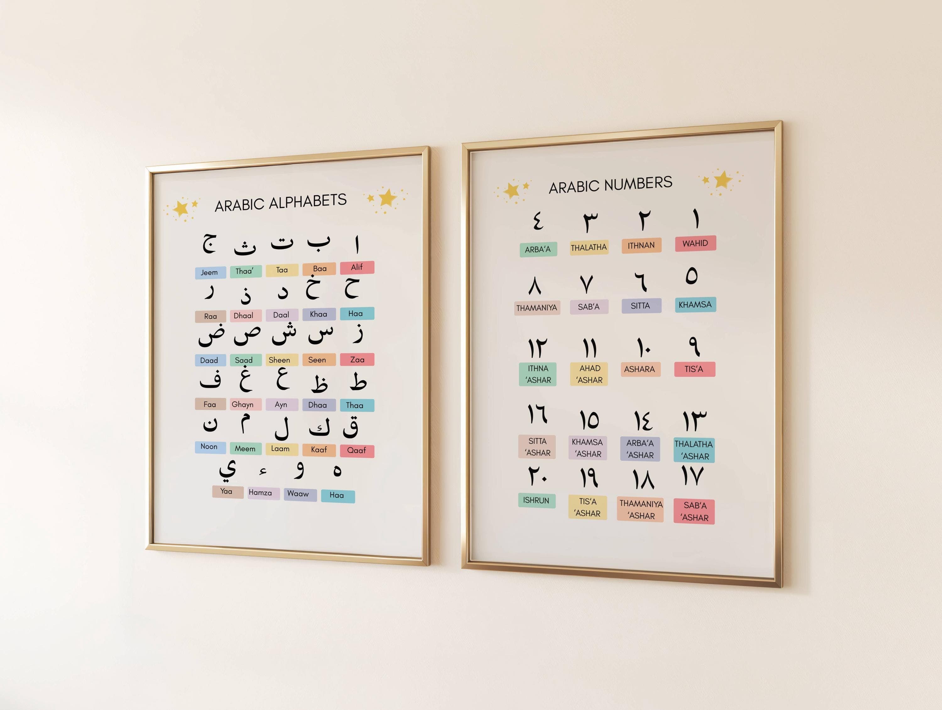 Arabic Alphabet and Alphabet Numbers Poster, Islamic Educational Bundle, Arabic Alphabet Poster, Arabic Number Poster, Muslim Kids Poster