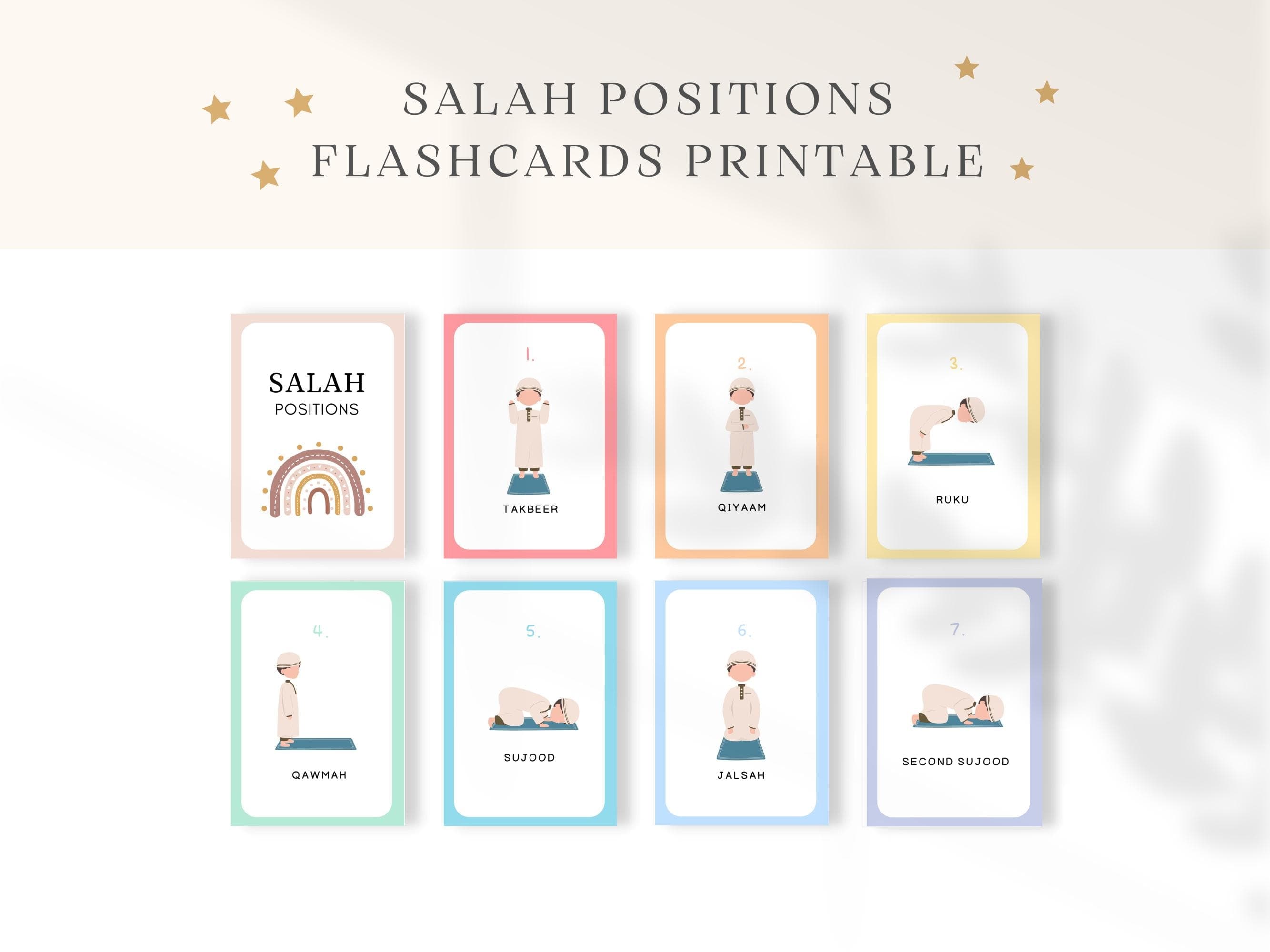 Salah Positions Flashcards, Islamic Prayer Steps for Kids, Learn Salah Flashcards, Islamic Educational Tool, Islamic Prayer Flashcards