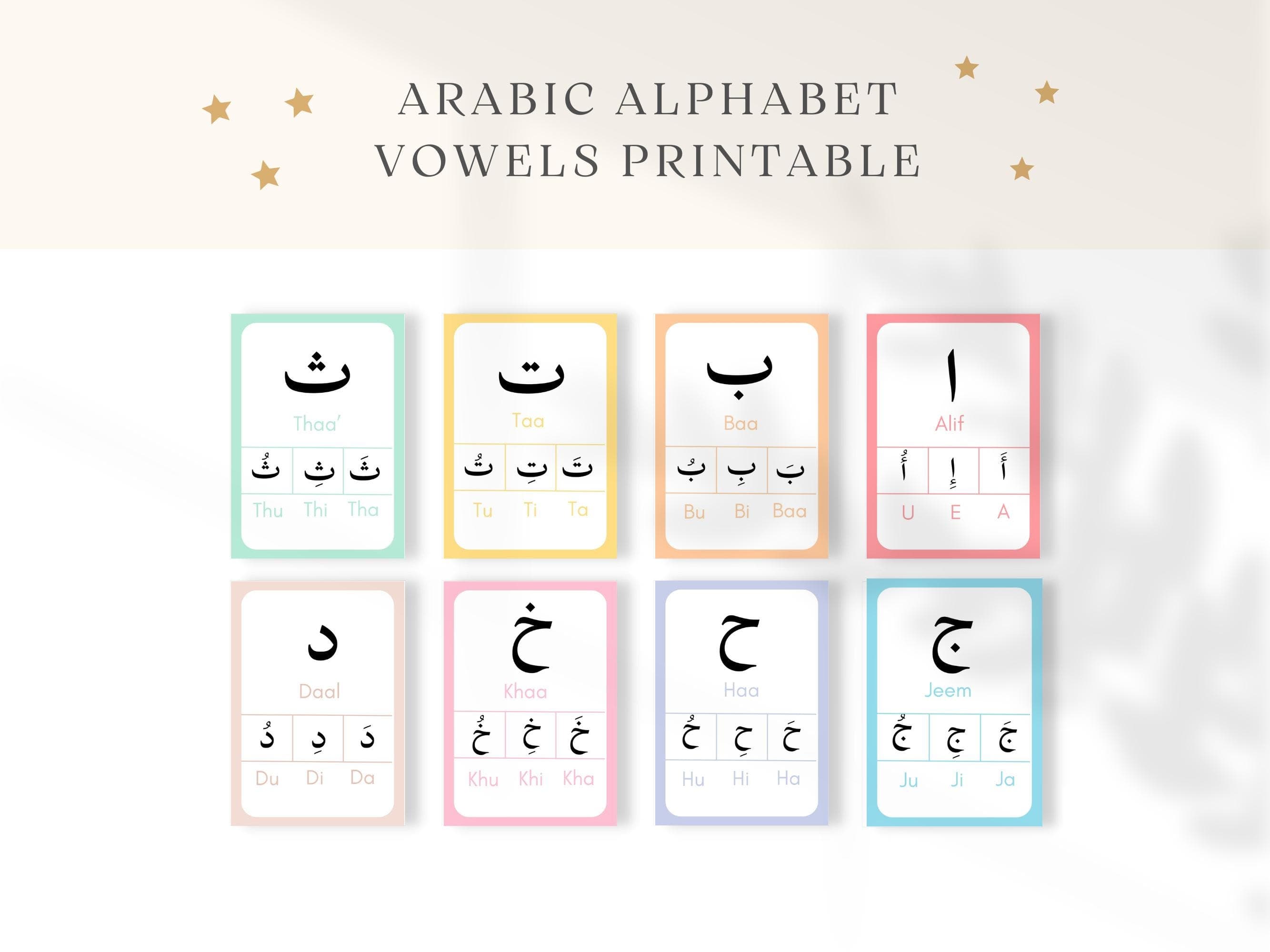 Arabic Alphabet Vowel Flashcards, Arabic Alphabet Pronunciation, Arabic Vowel Flashcards, Learn Arabic Letters with Harakat, Arabic Alphabet