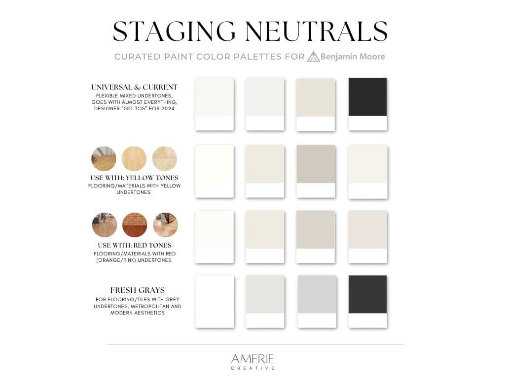 Staging Paint Color Benjamin Moore Paint Palette Whole house neutral paint color scheme real estate listing neutral paint colors home sale