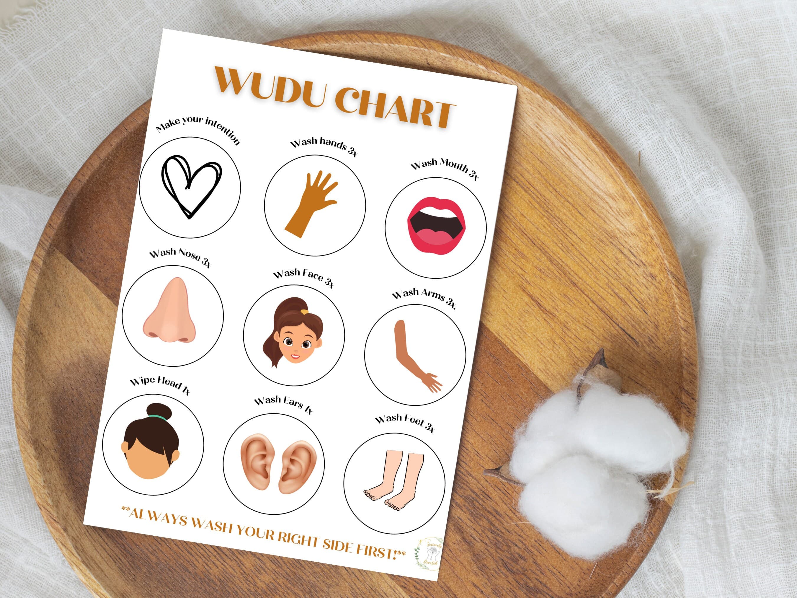 Wudu Chart: Minimalist Islamic Kids Learning Print (Digital Download) - image 5