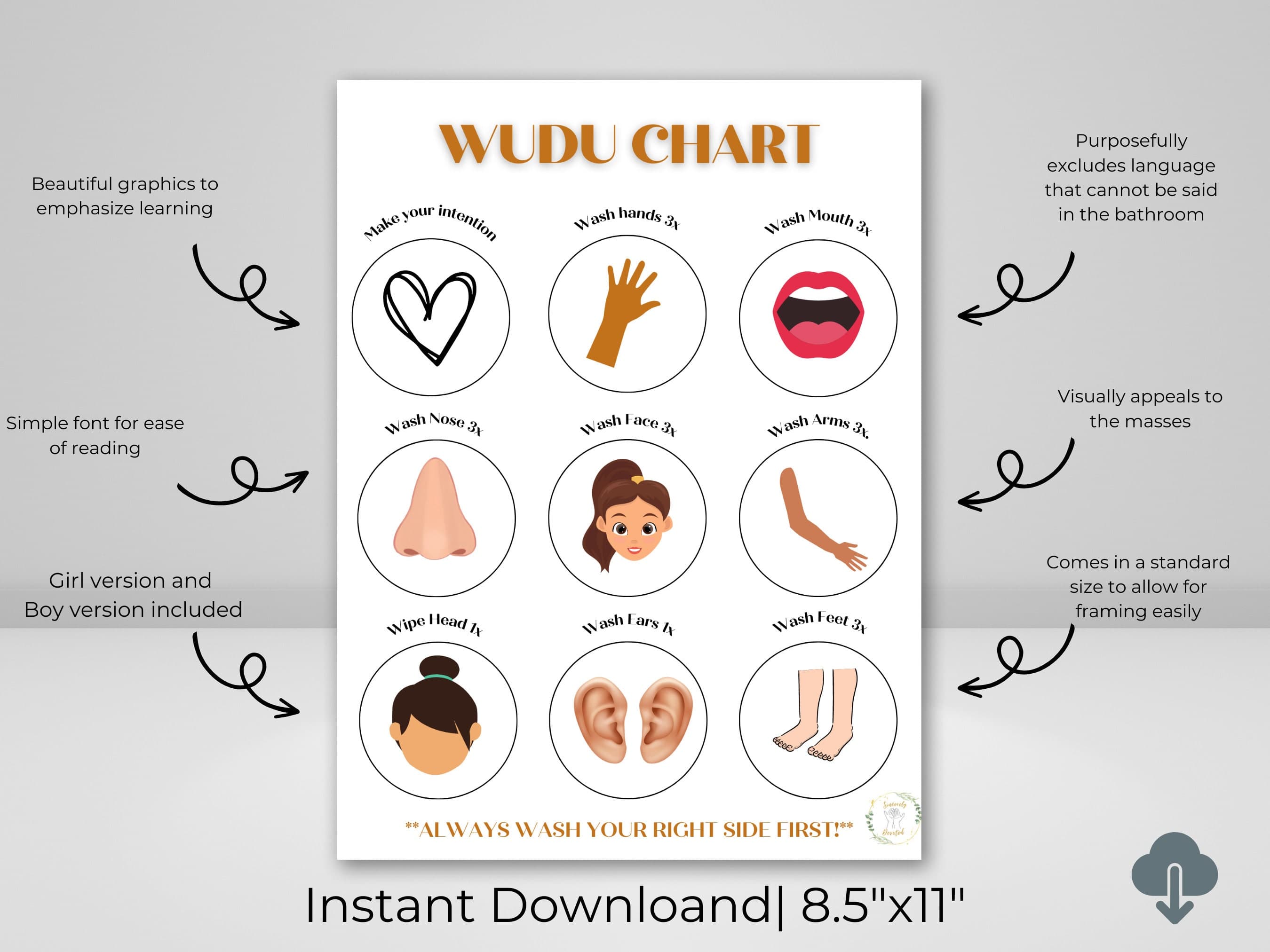 Wudu Chart: Minimalist Islamic Kids Learning Print (Digital Download) - image 4