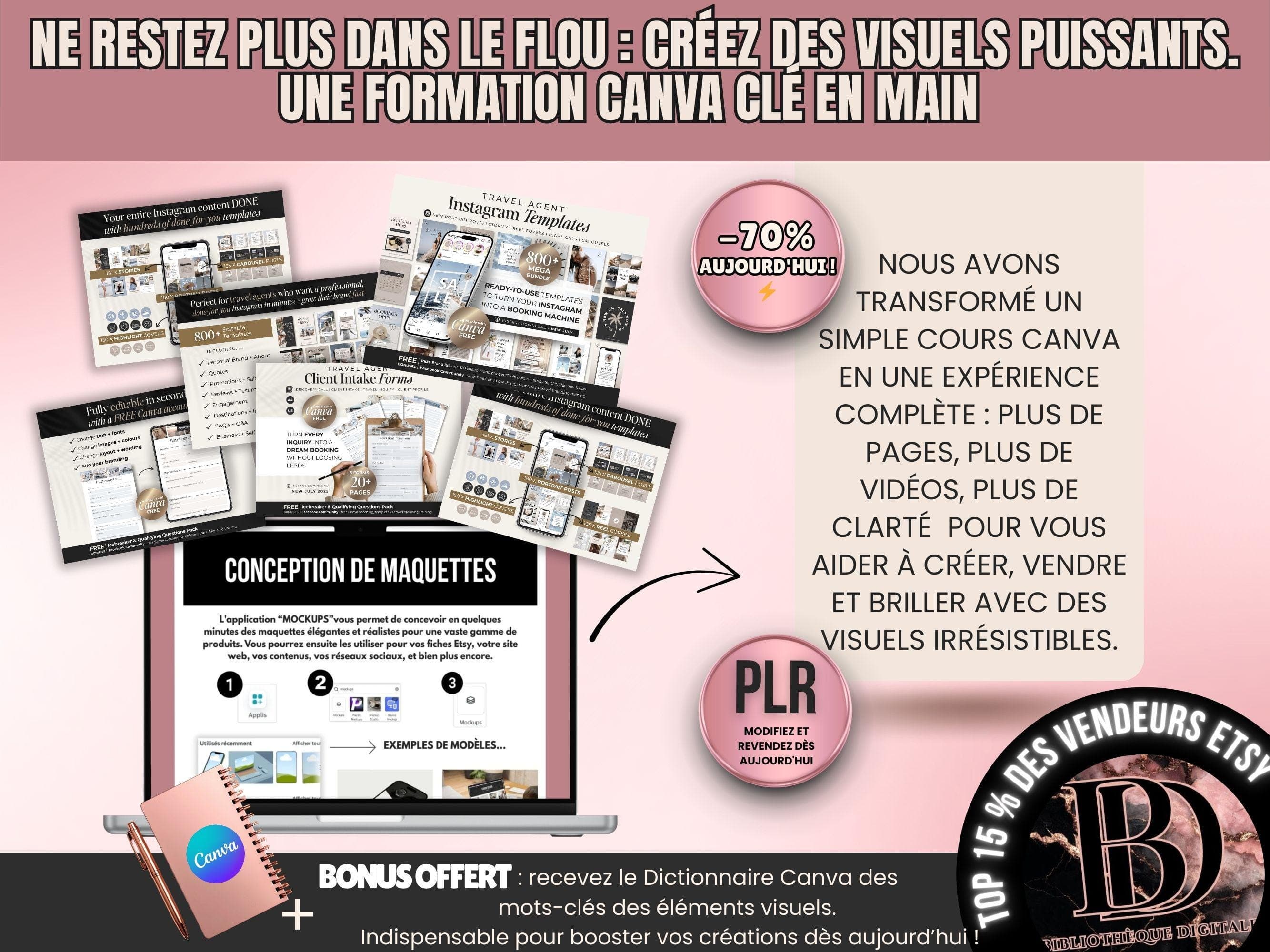 Formation Canva clé en main modifiable avec licence plr, cours accéléré pour apprendre à utiliser canva