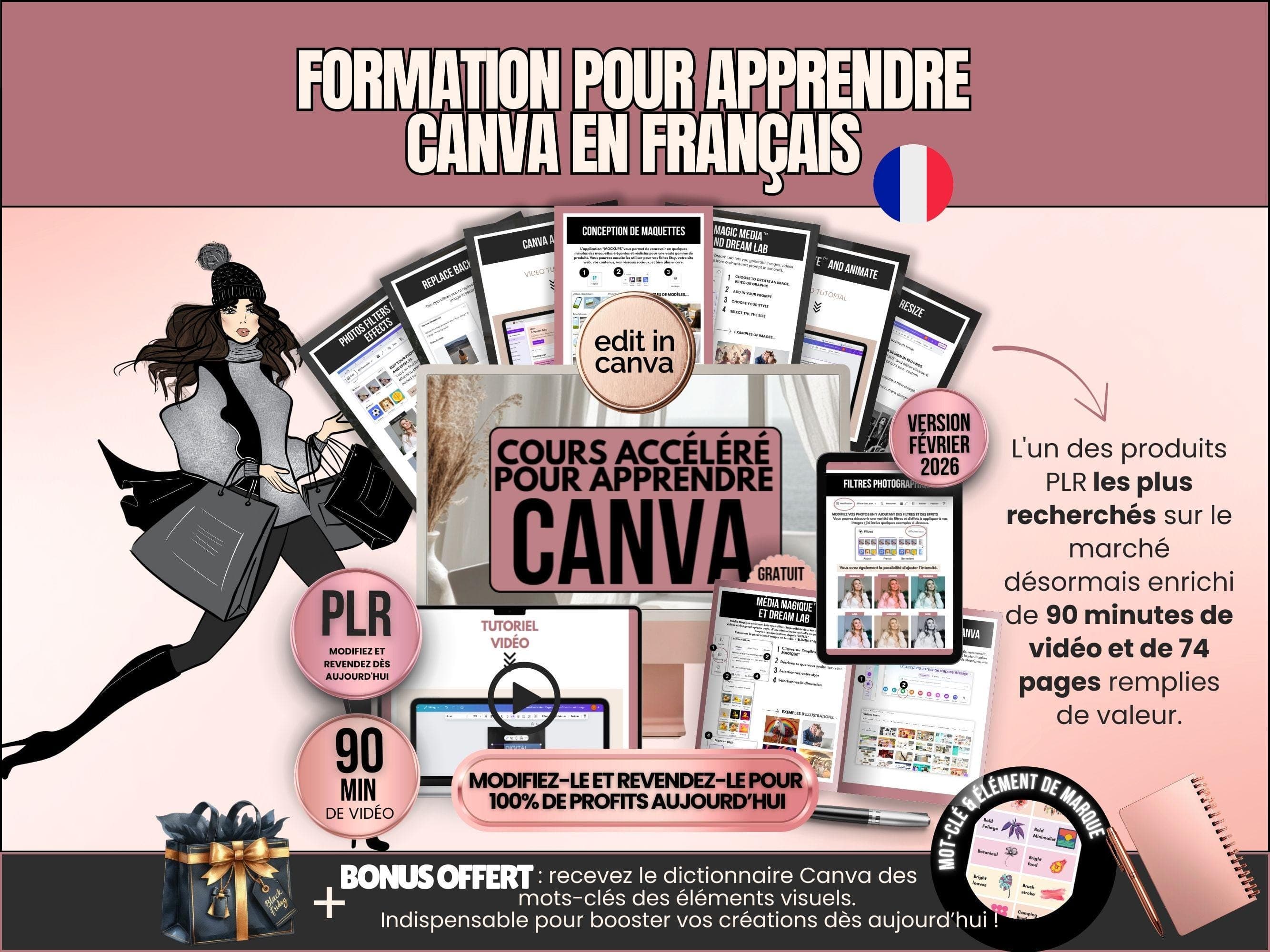 Formation Canva français avec licence PLR, guide canva pour débutants et avancés, cours pour apprendre Canva, tutoriel vidéo canva