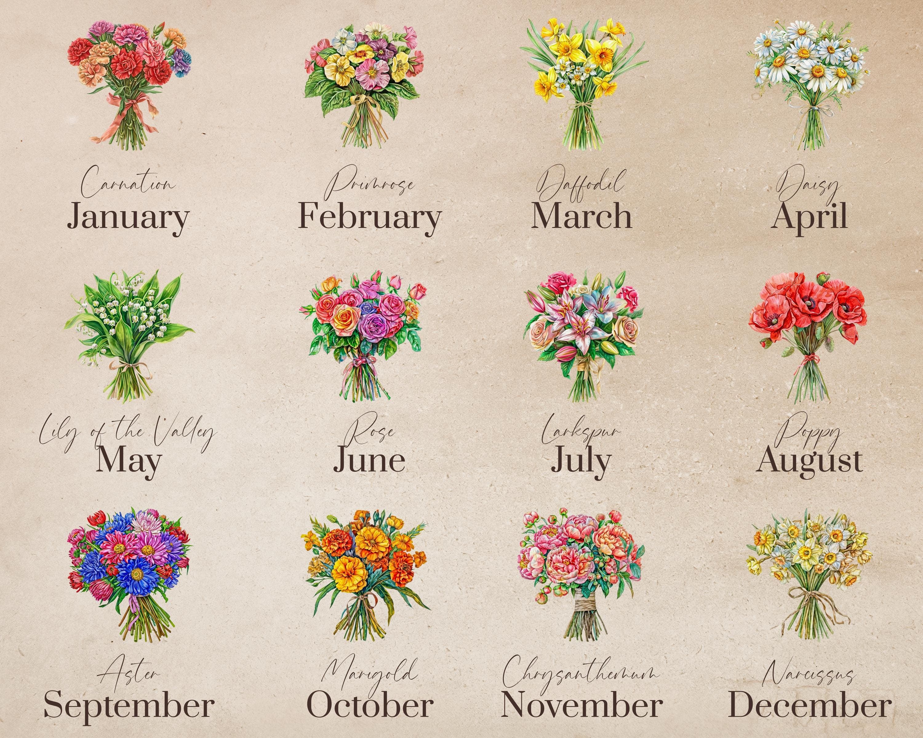 Mother's Day Gift, Mom's Garden Print, Custom Birth Flower Bouquet Art, Personalized Antique Floral Wall Decor, Birthday Gift for Mum - image 5