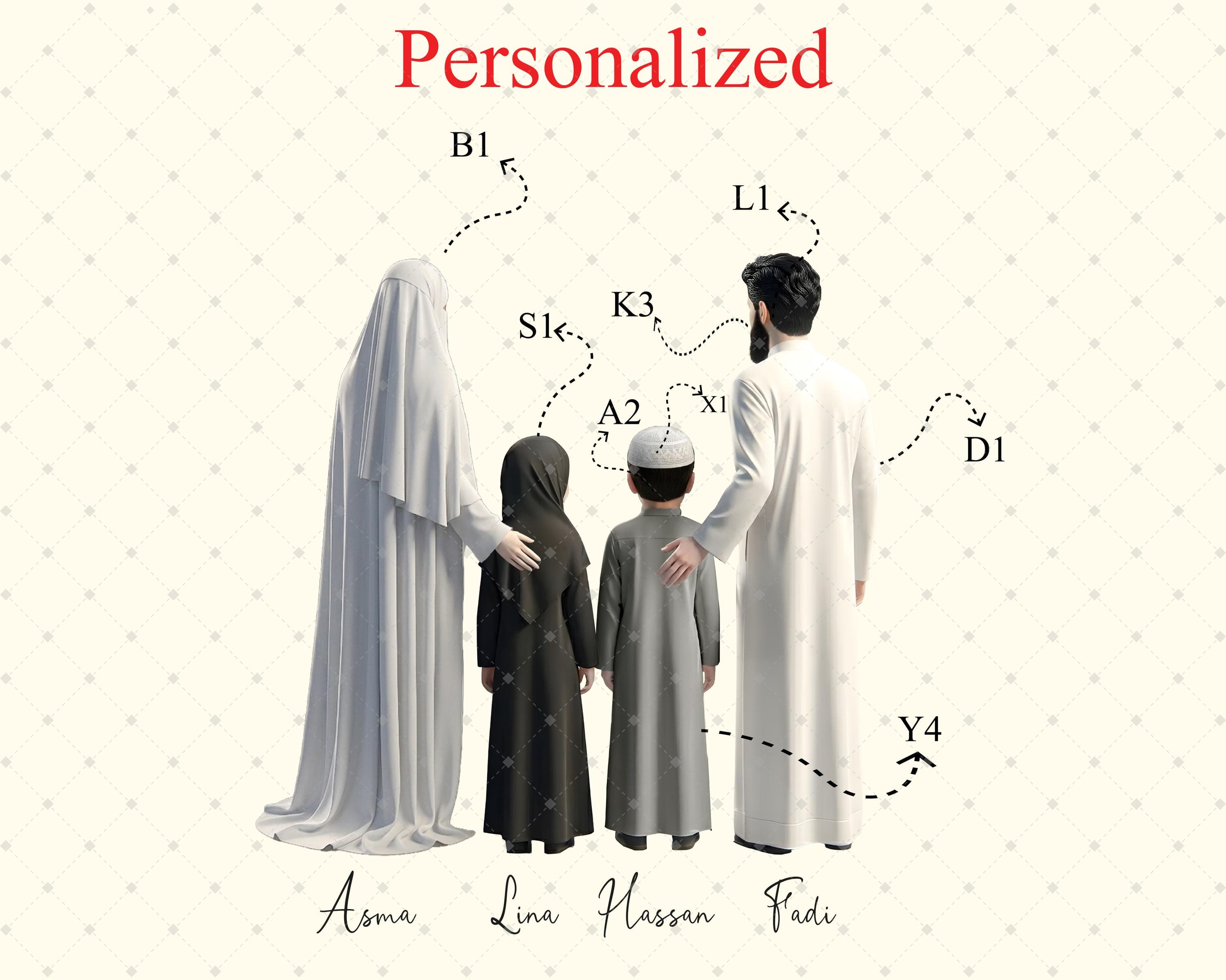 Custom Muslim Family Kaaba Poster, One Day InshaAllah Wall Art, Personalized Hajj Umrah Dream Print, Islamic Family Gift, Digital Download - image 3