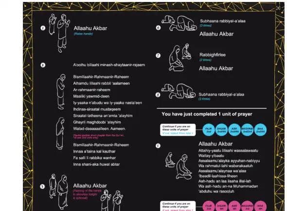 Prayer mat step by step educational - image 5