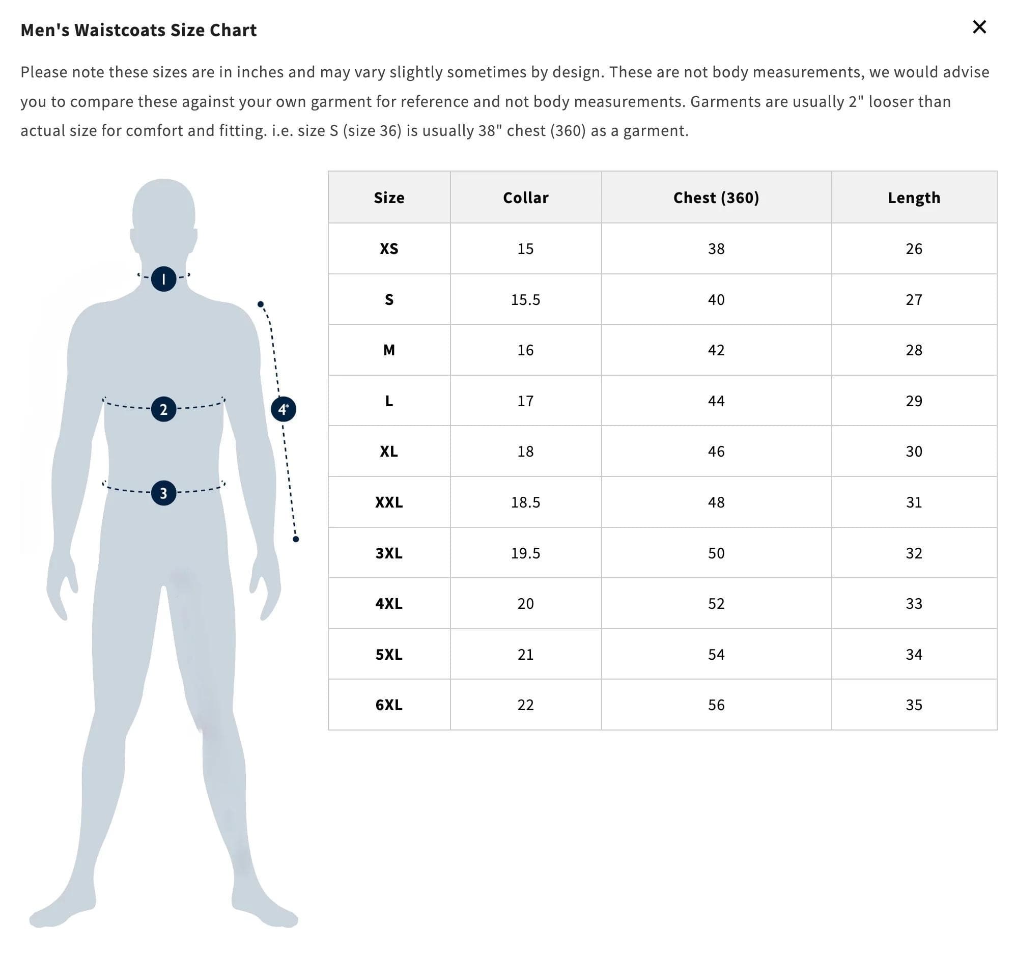 Men Waistcoat Size Chart