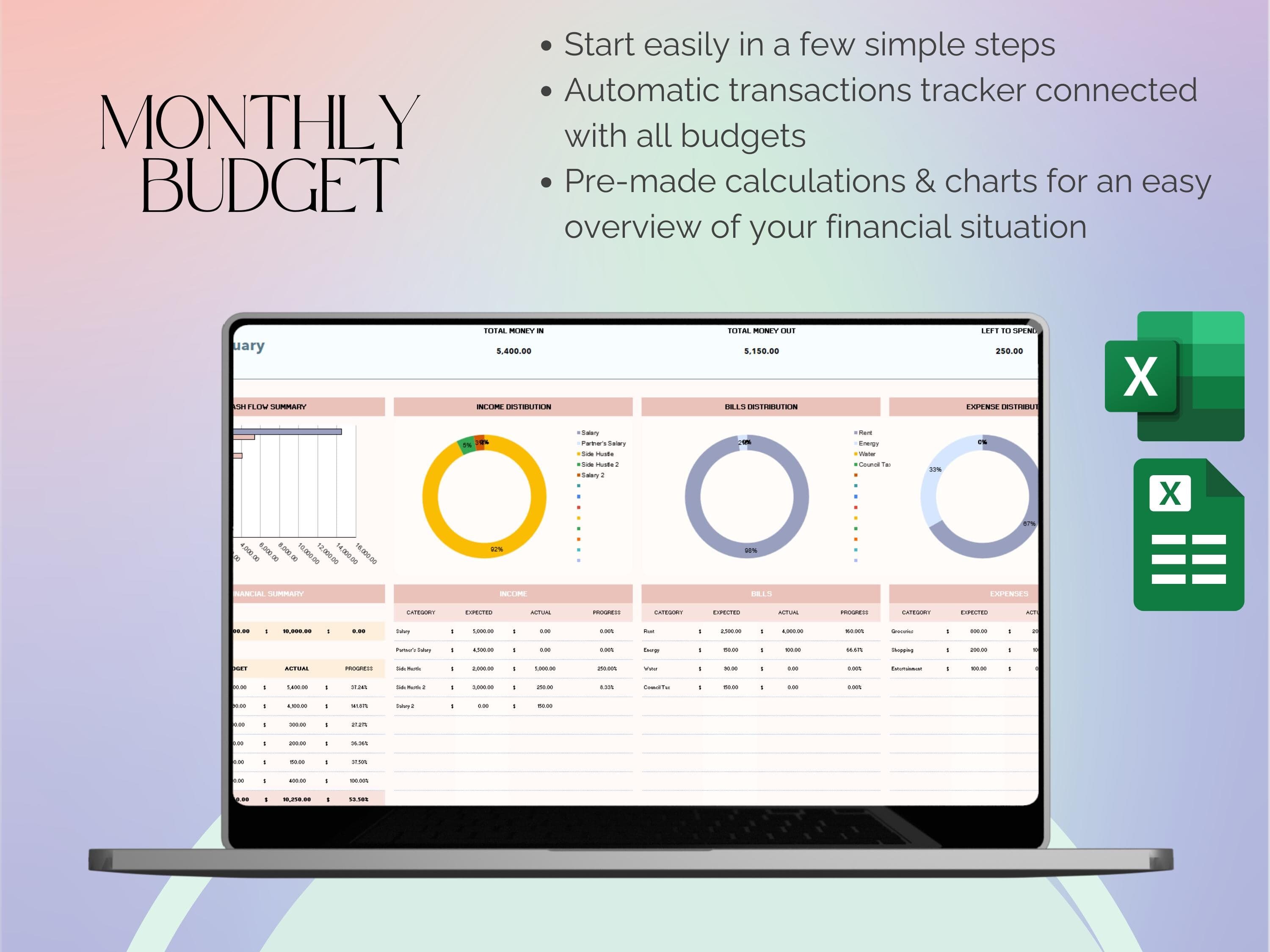 2025 Annual Budget Planner Spreadsheet | Excel & Google Sheets | Financial Tracker | Instant Download - image 5