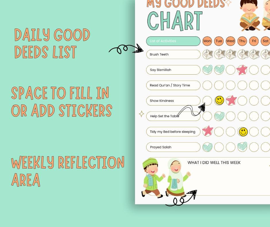 Islamic Kids Chore Chart: Salah & Good Deeds Tracker (Canva Template, PDF Printable) - image 3