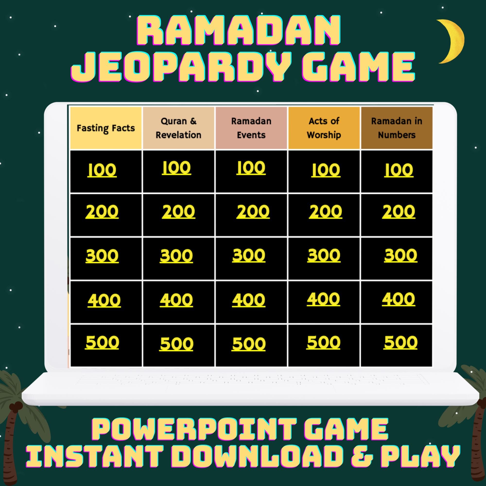 Ramadan Jeopardy PowerPoint Game: Islamic Trivia (Digital Download) - image 3