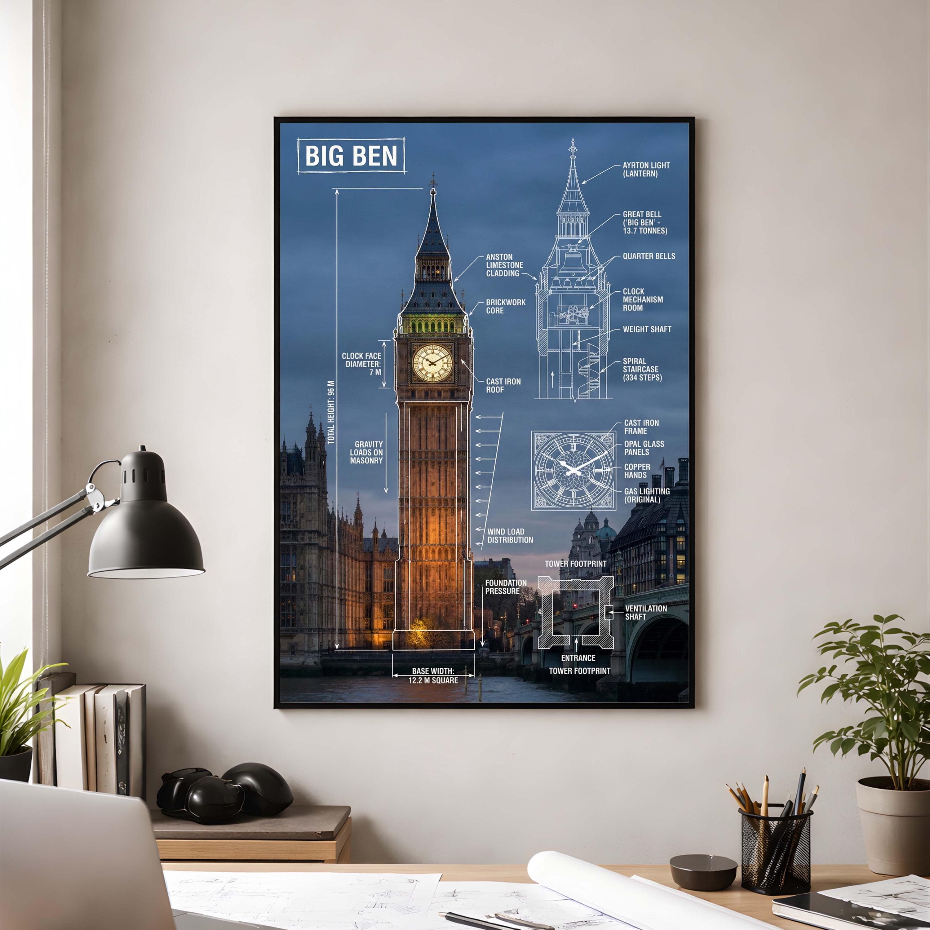 Big Ben Structural Art | London Architecture Print | Elizabeth Tower Plan | Wind Load Diagram | British History Gift | Horology Decor